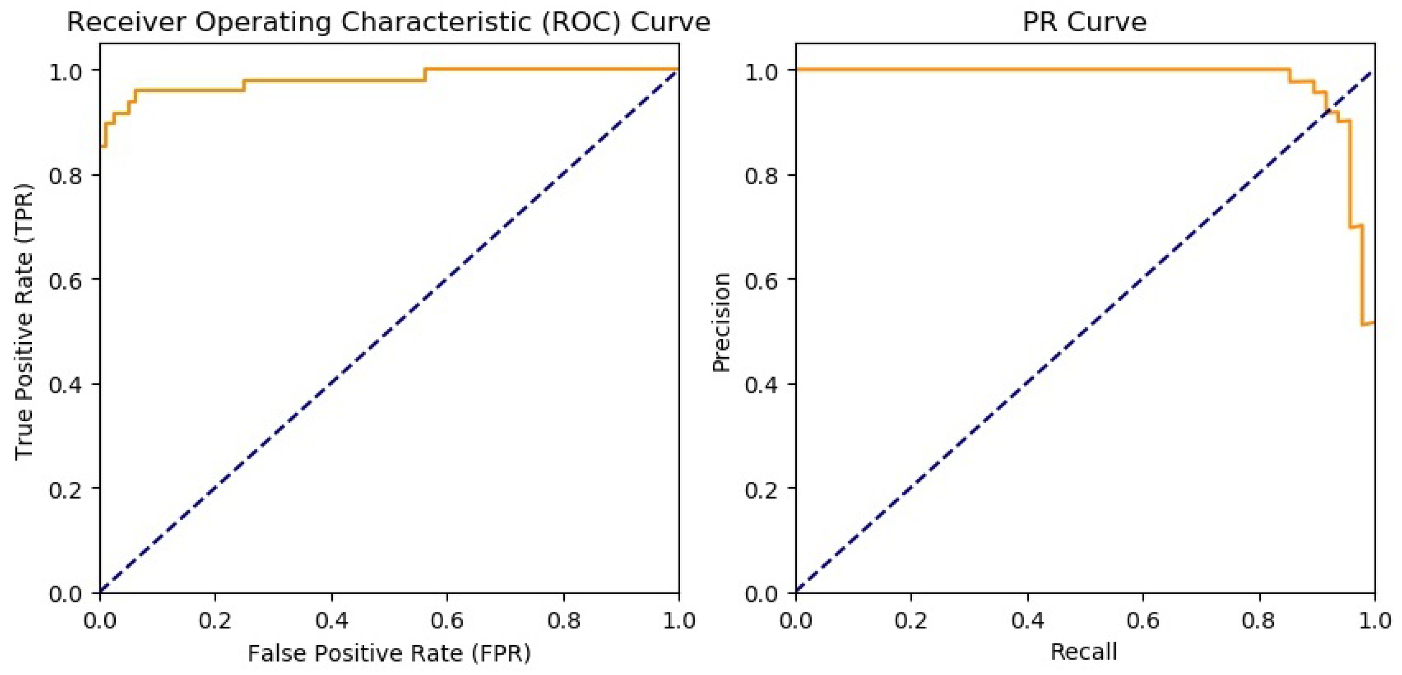 Mathematics 10 02657 g007 550