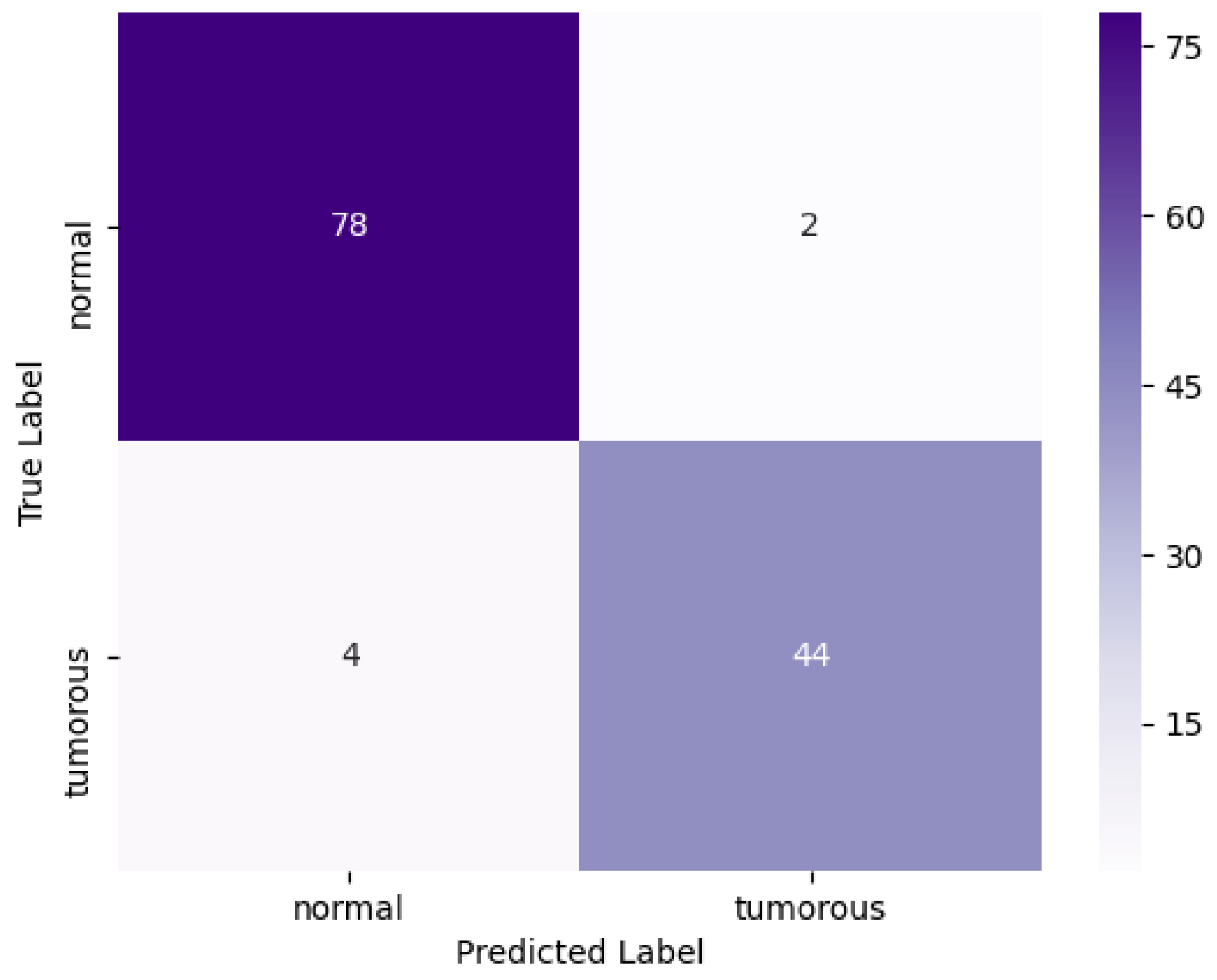 Mathematics 10 02657 g008 550