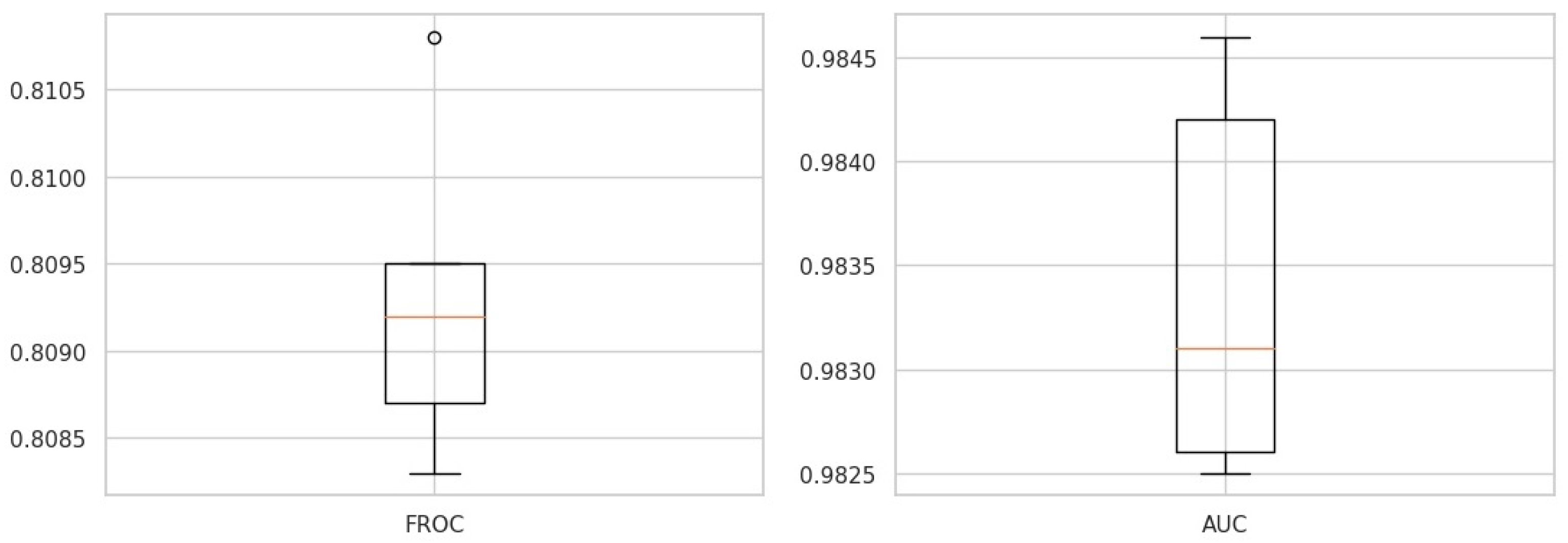 Mathematics 10 02657 g010 550