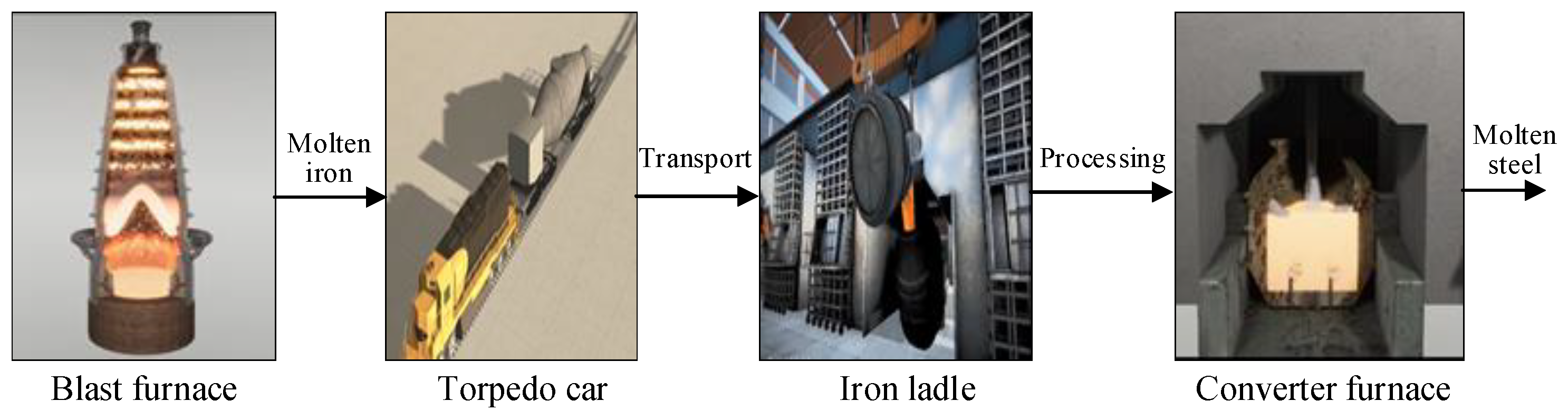 Mathematics 10 02659 g001 550