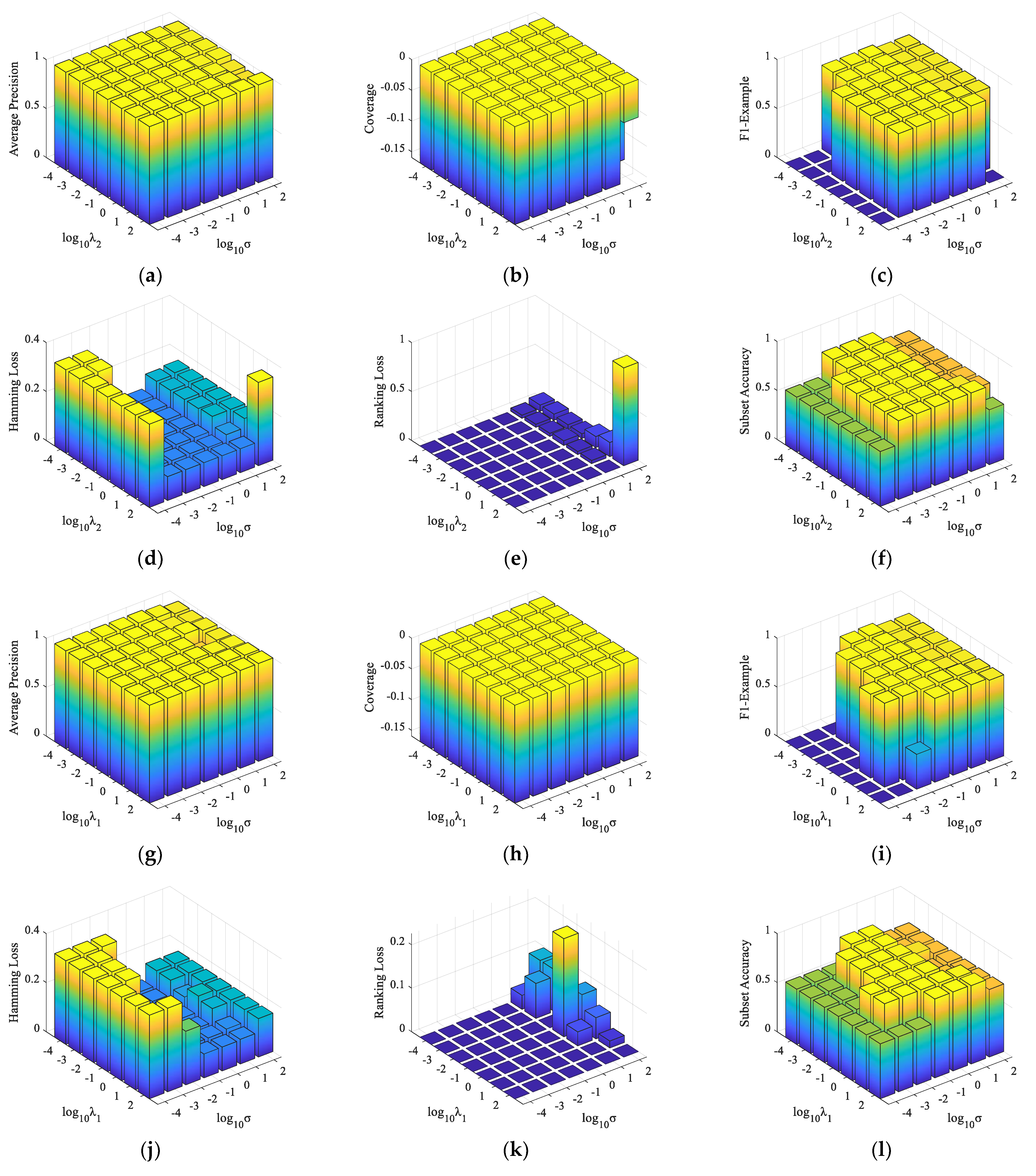 Mathematics 10 02659 g004a 550