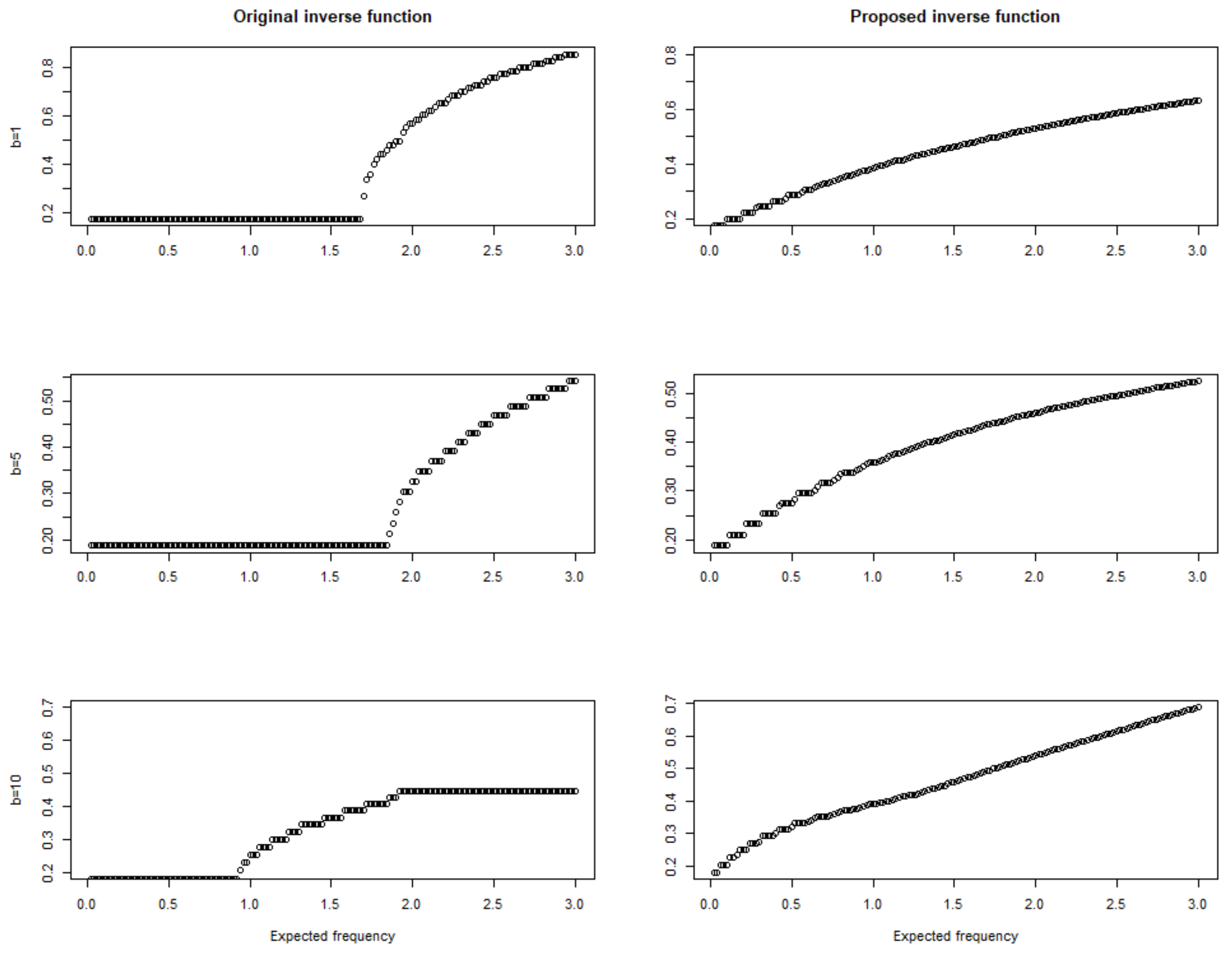Mathematics 10 02662 g002 550