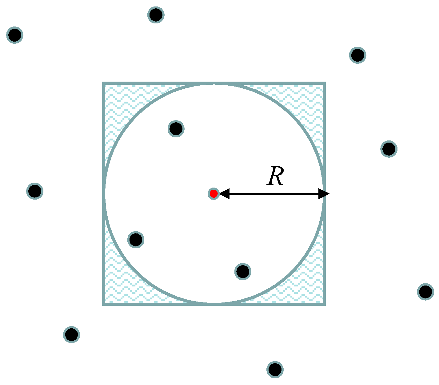 Mathematics 10 02663 g005 Mathematics 10 02663 g005