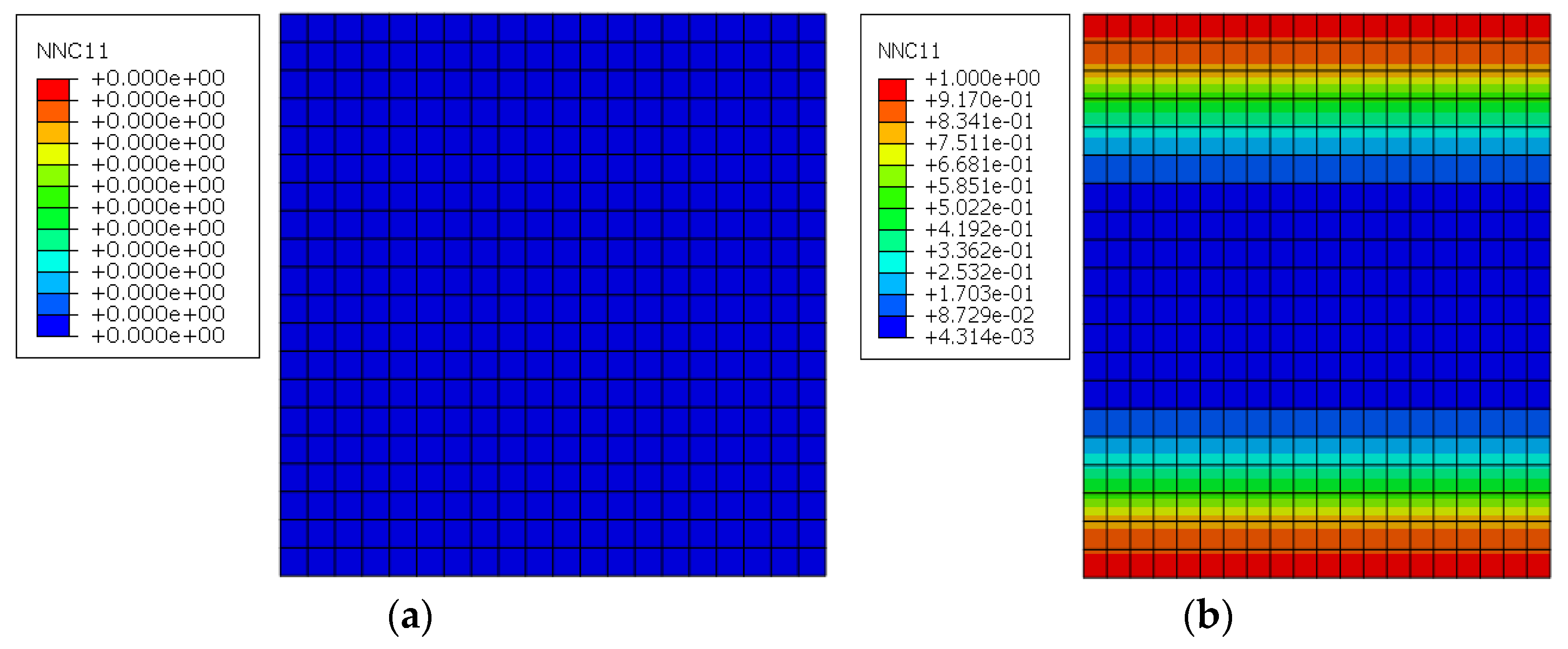 Mathematics 10 02669 g007a 550