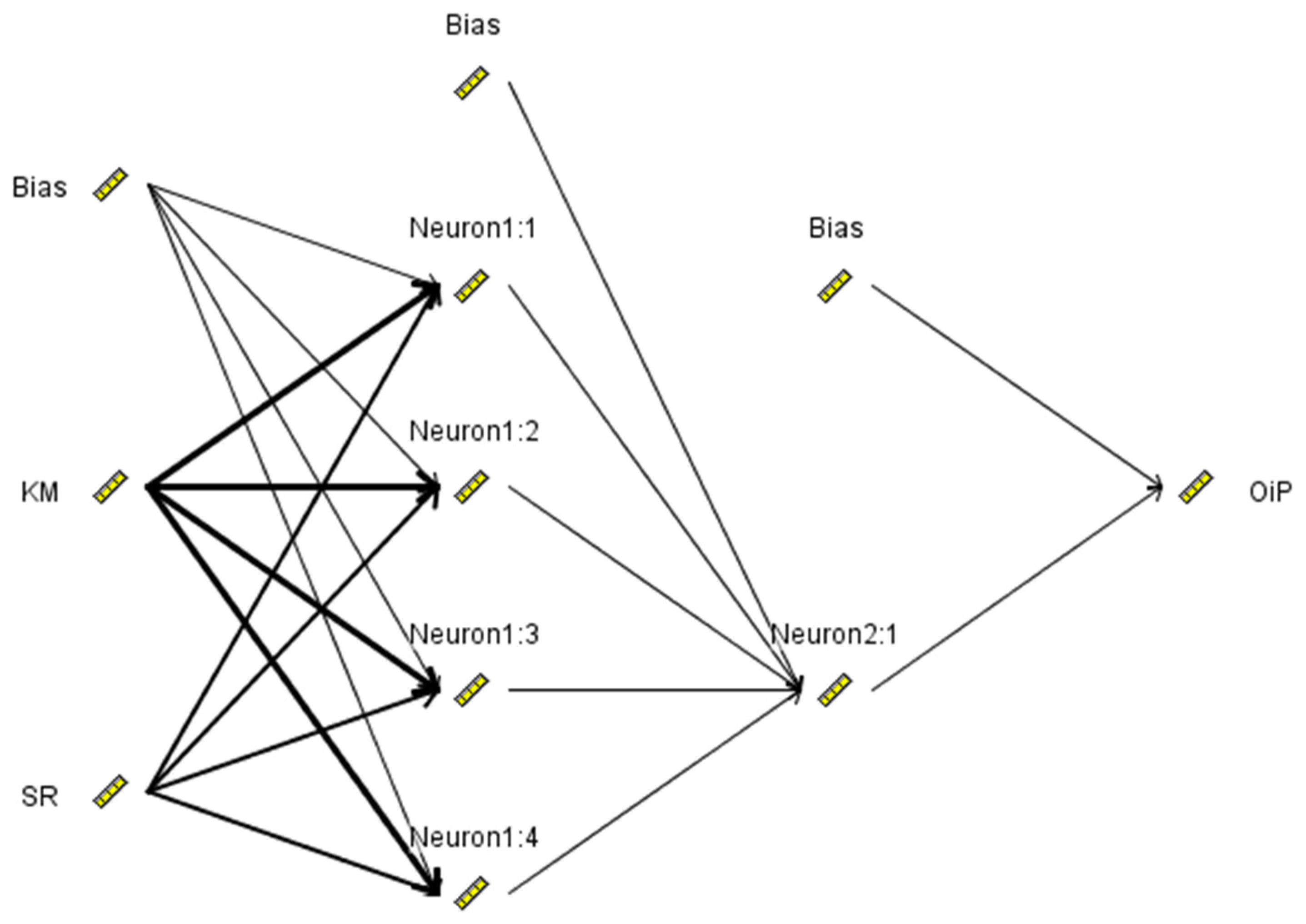 Mathematics 10 02672 g004 Mathematics 10 02672 g004