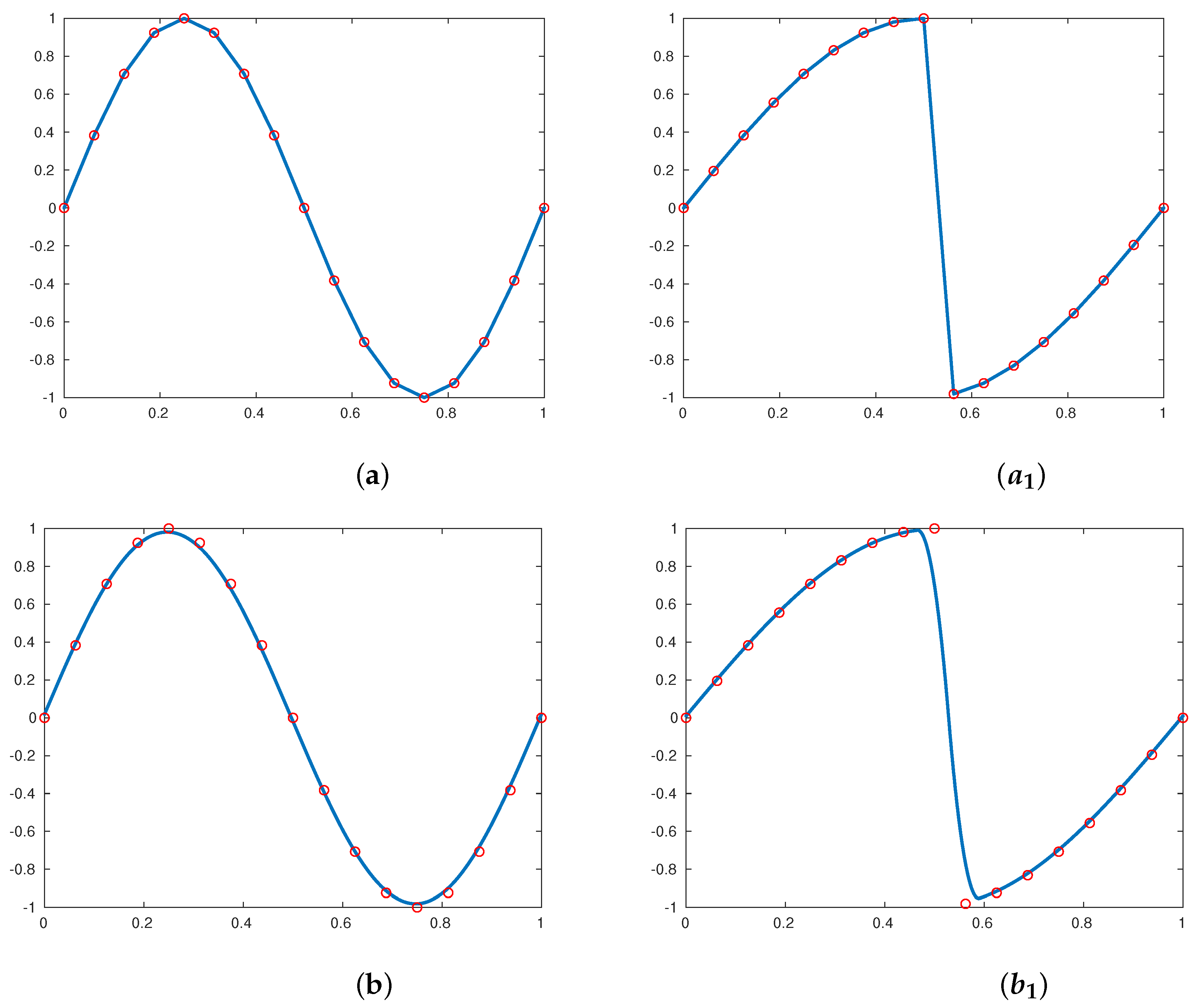 Mathematics 10 02674 g001