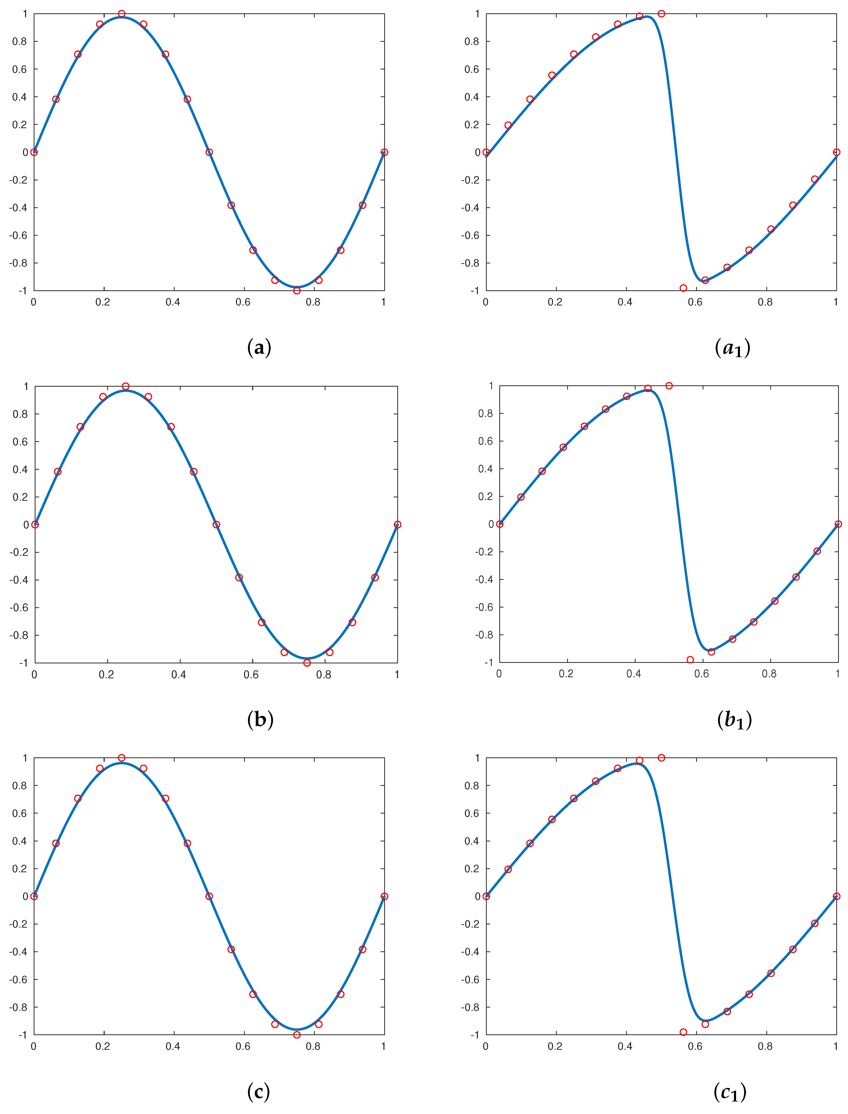 Mathematics 10 02674 g002