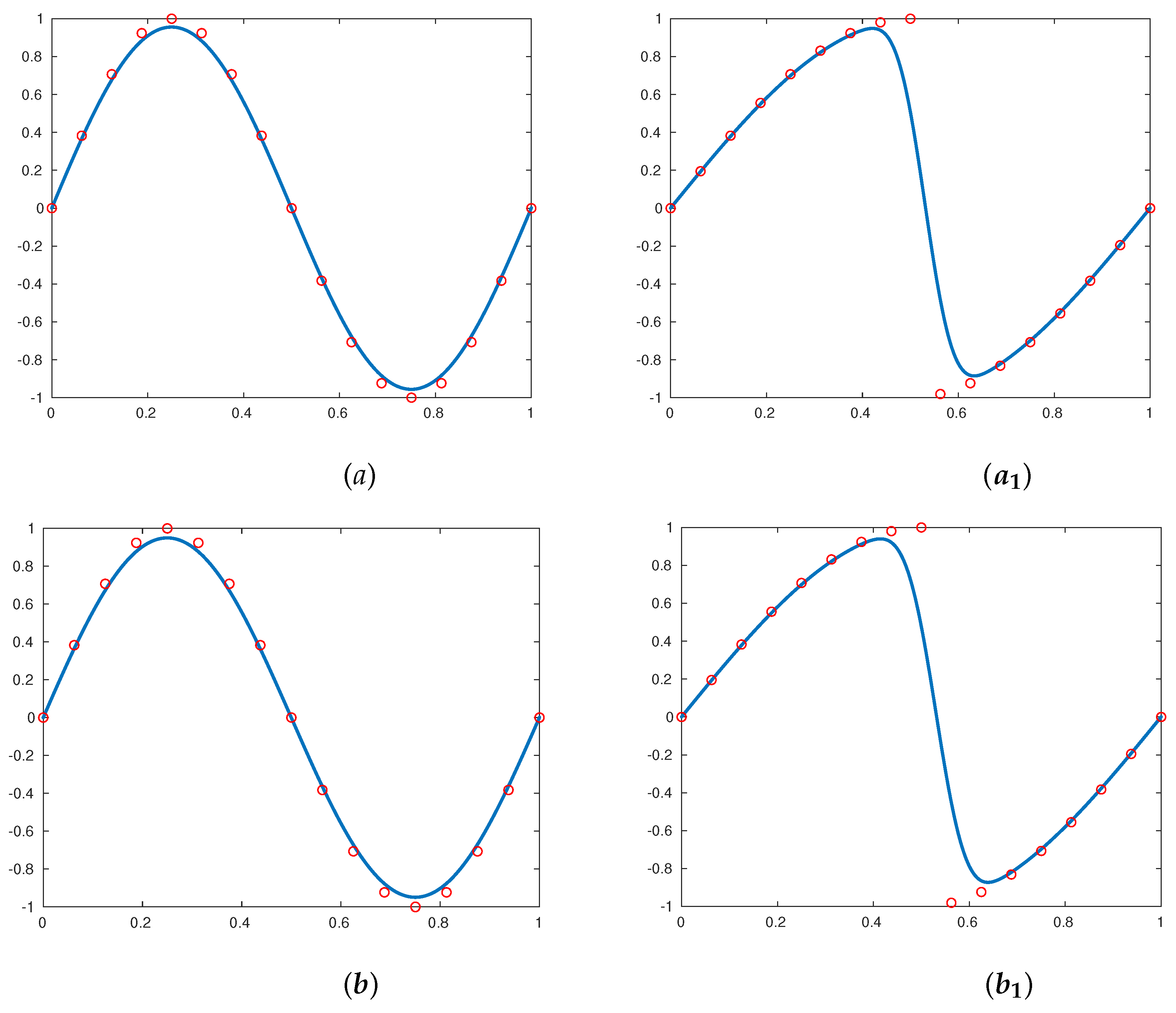 Mathematics 10 02674 g003