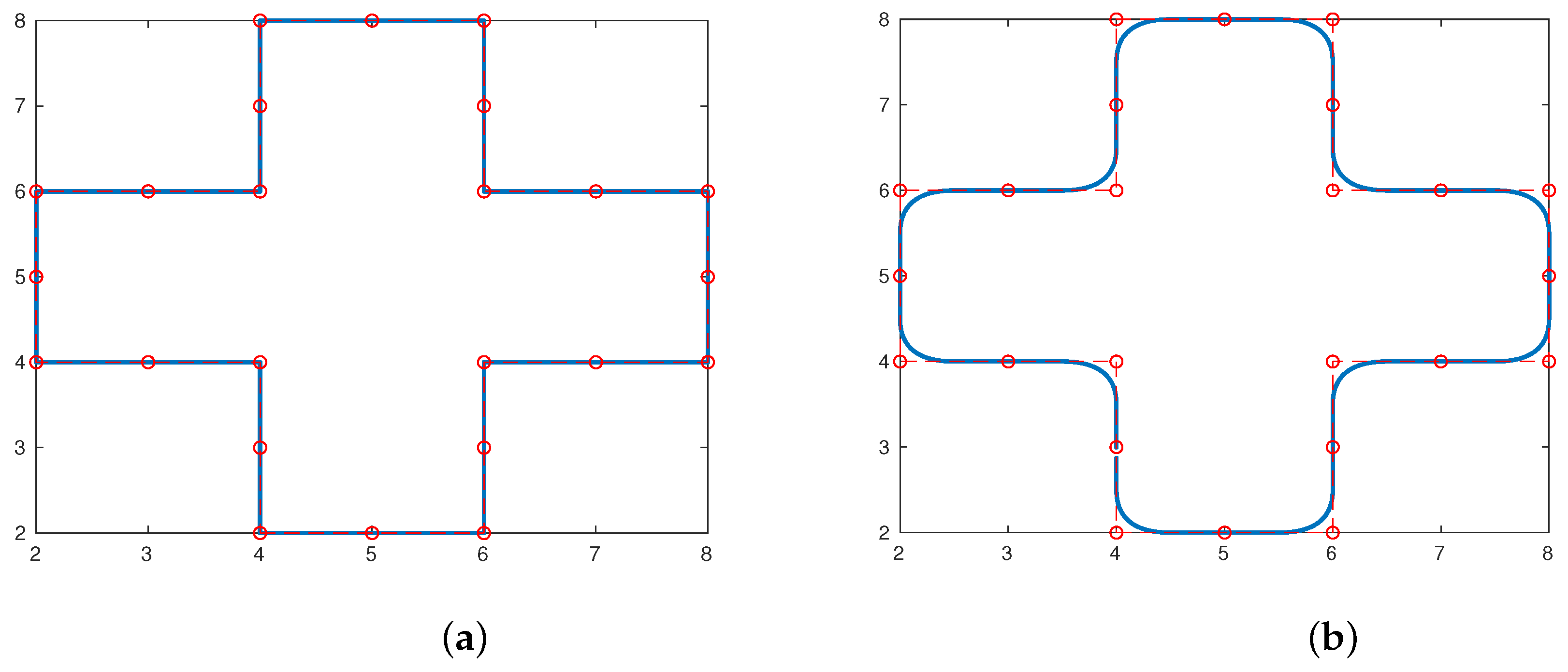 Mathematics 10 02674 g004a