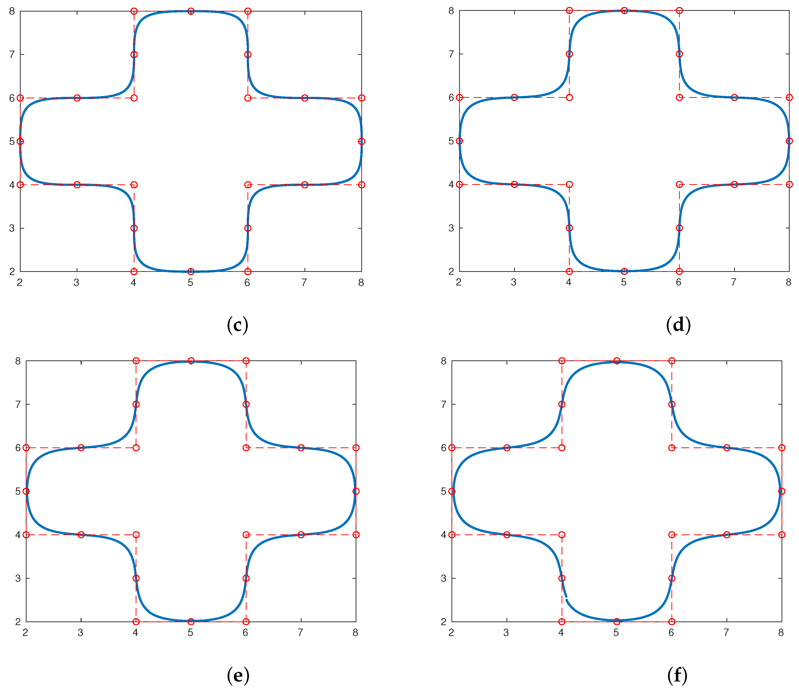 Mathematics 10 02674 g004b