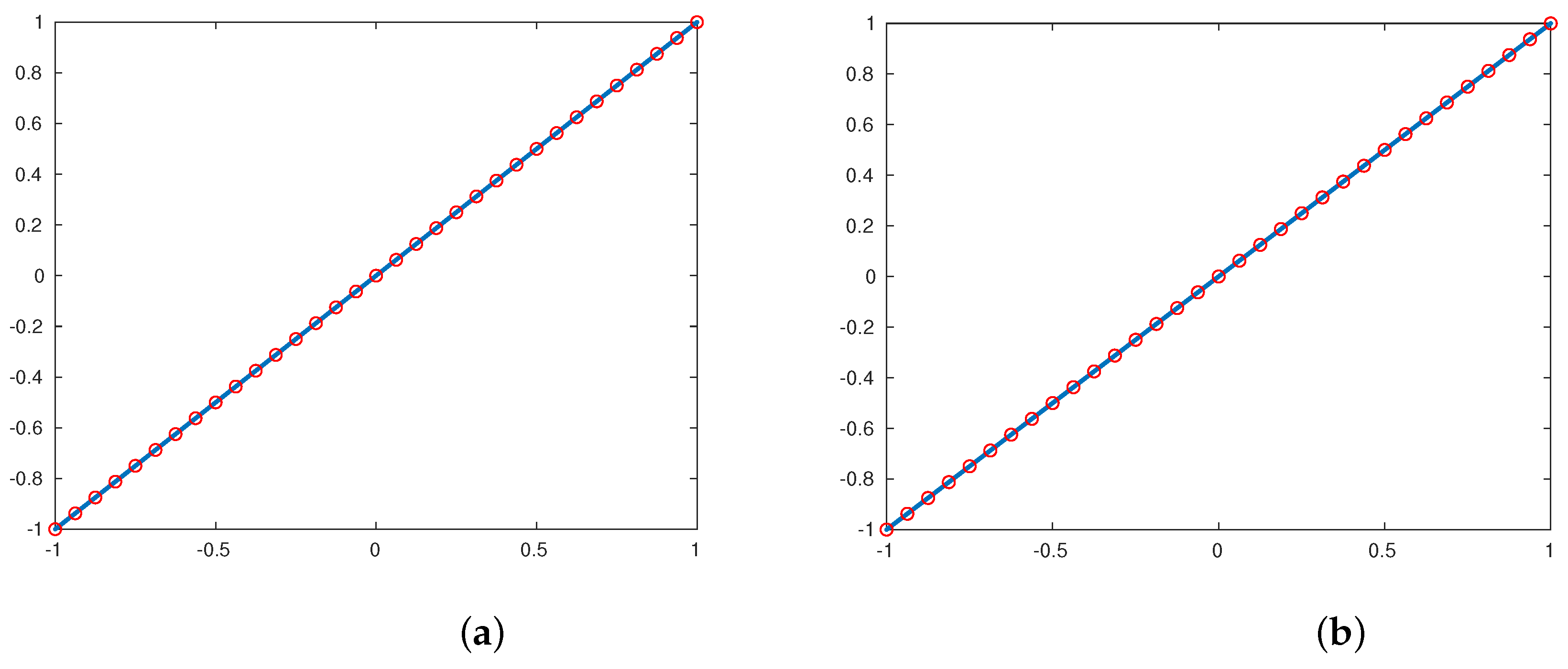 Mathematics 10 02674 g006