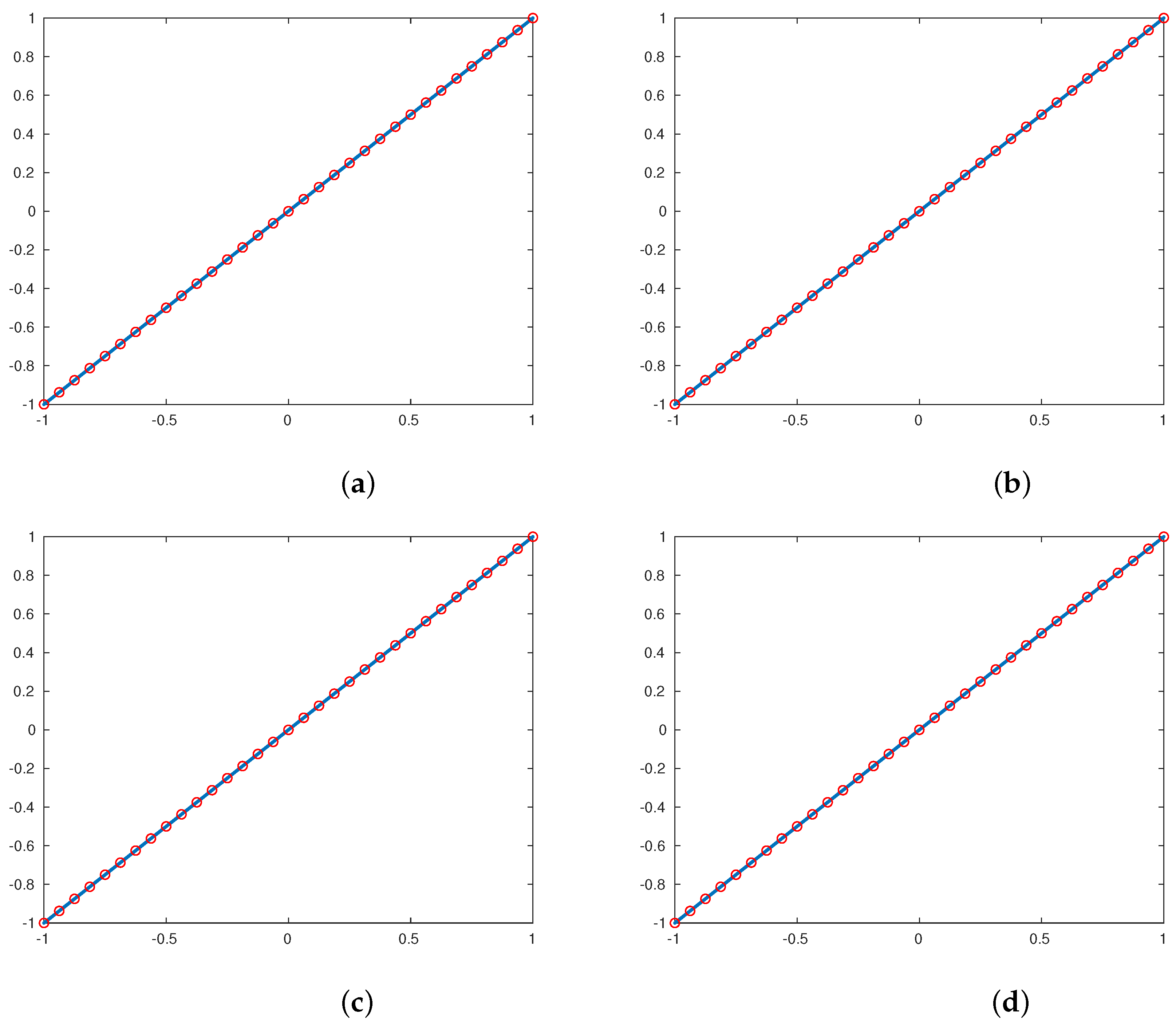 Mathematics 10 02674 g007a