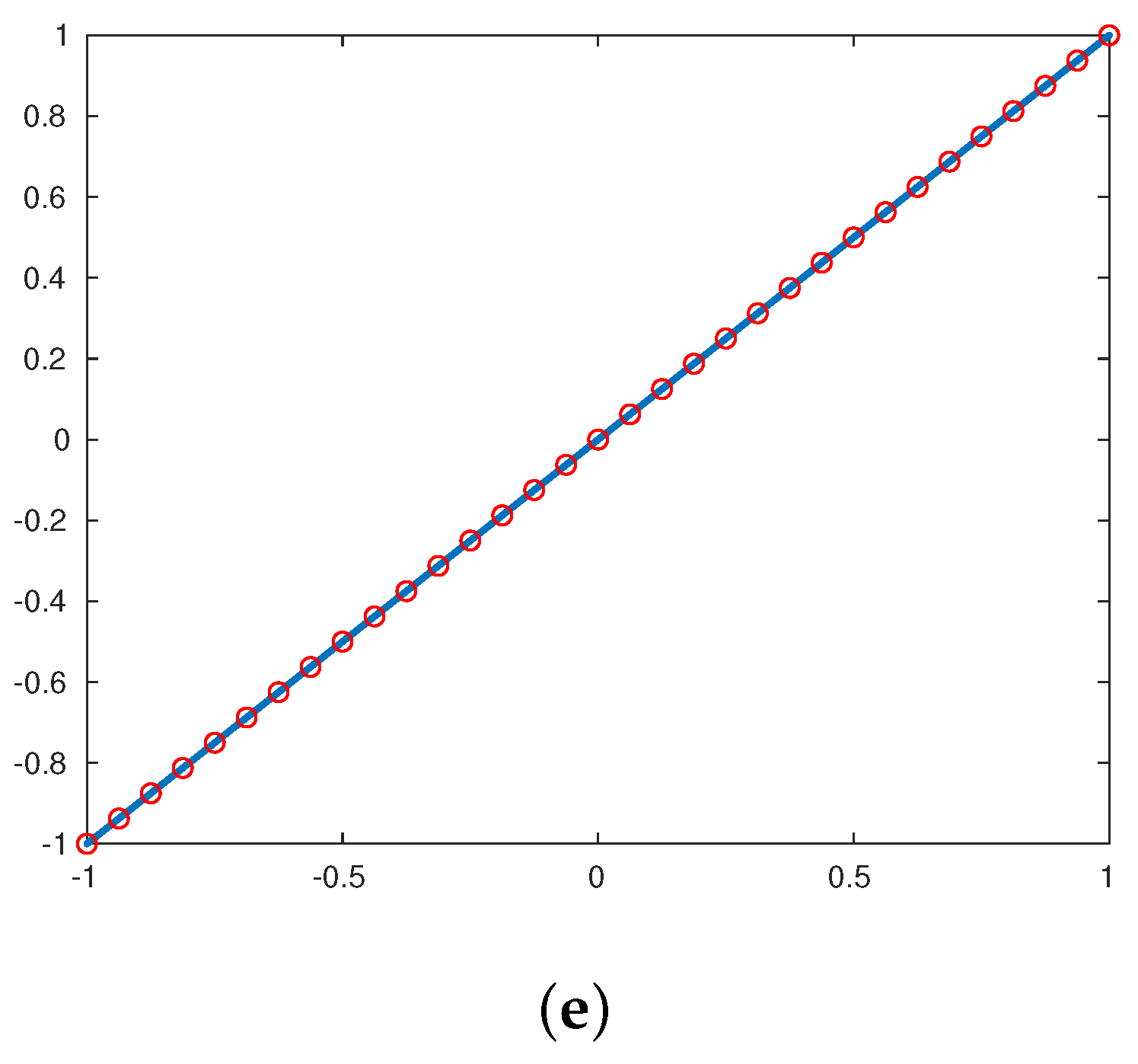 Mathematics 10 02674 g007b