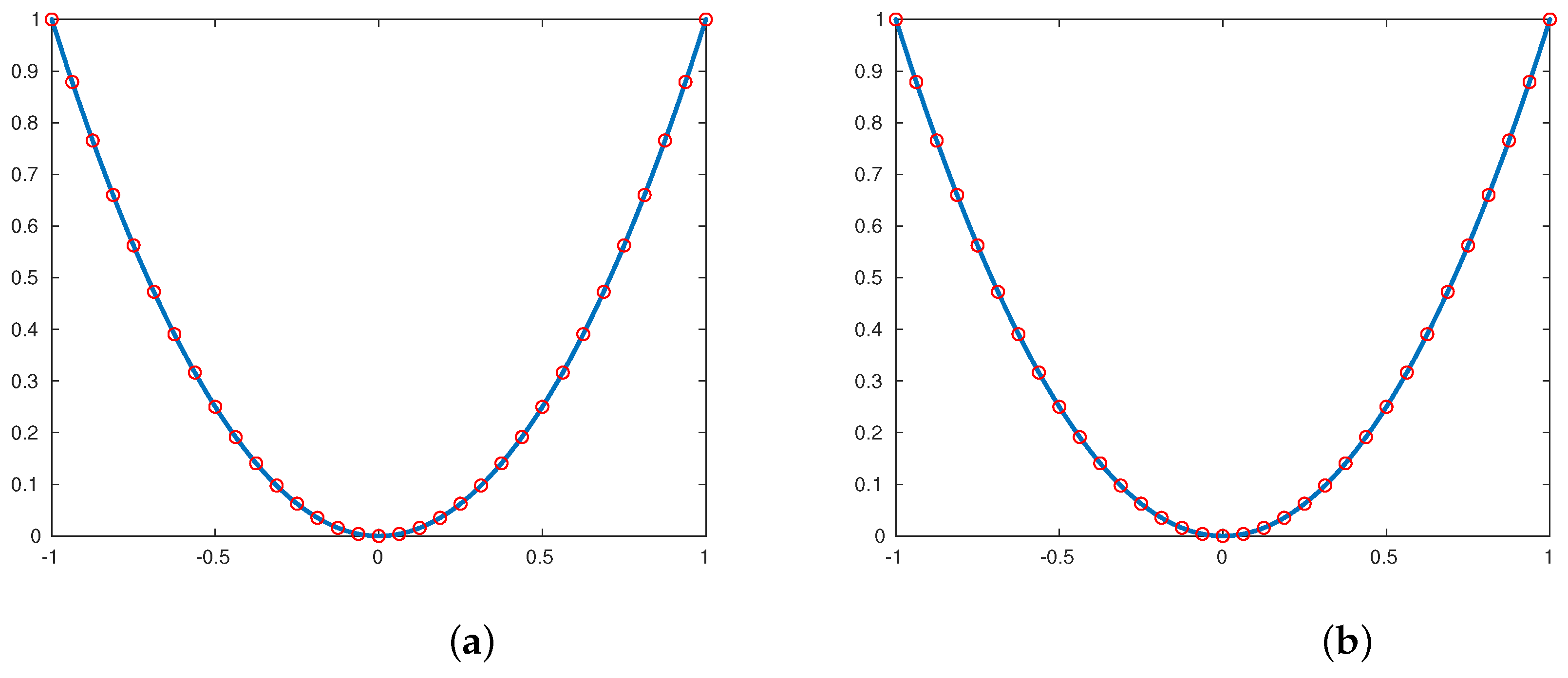 Mathematics 10 02674 g008