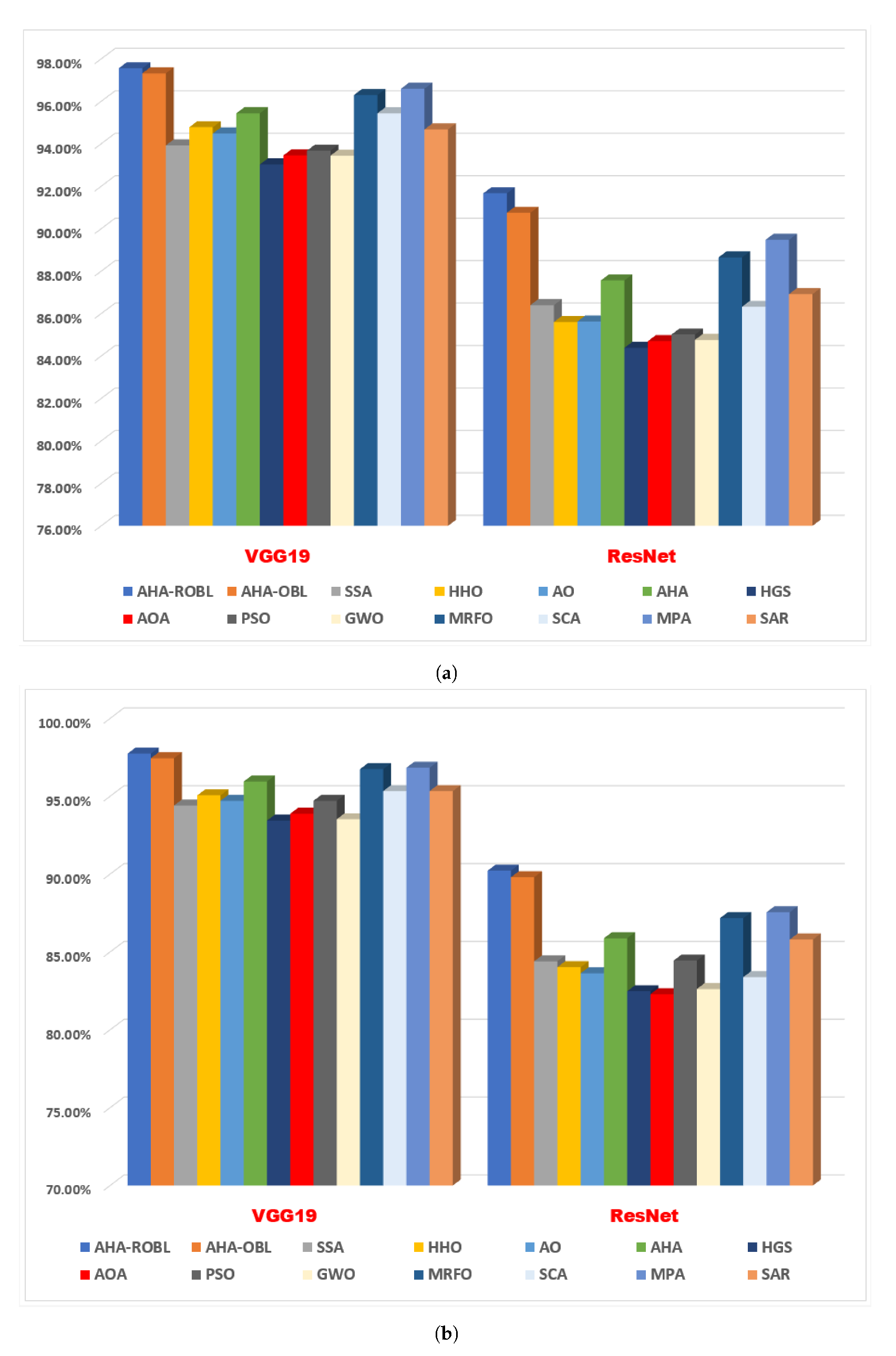 Mathematics 10 02675 g009 Mathematics 10 02675 g009