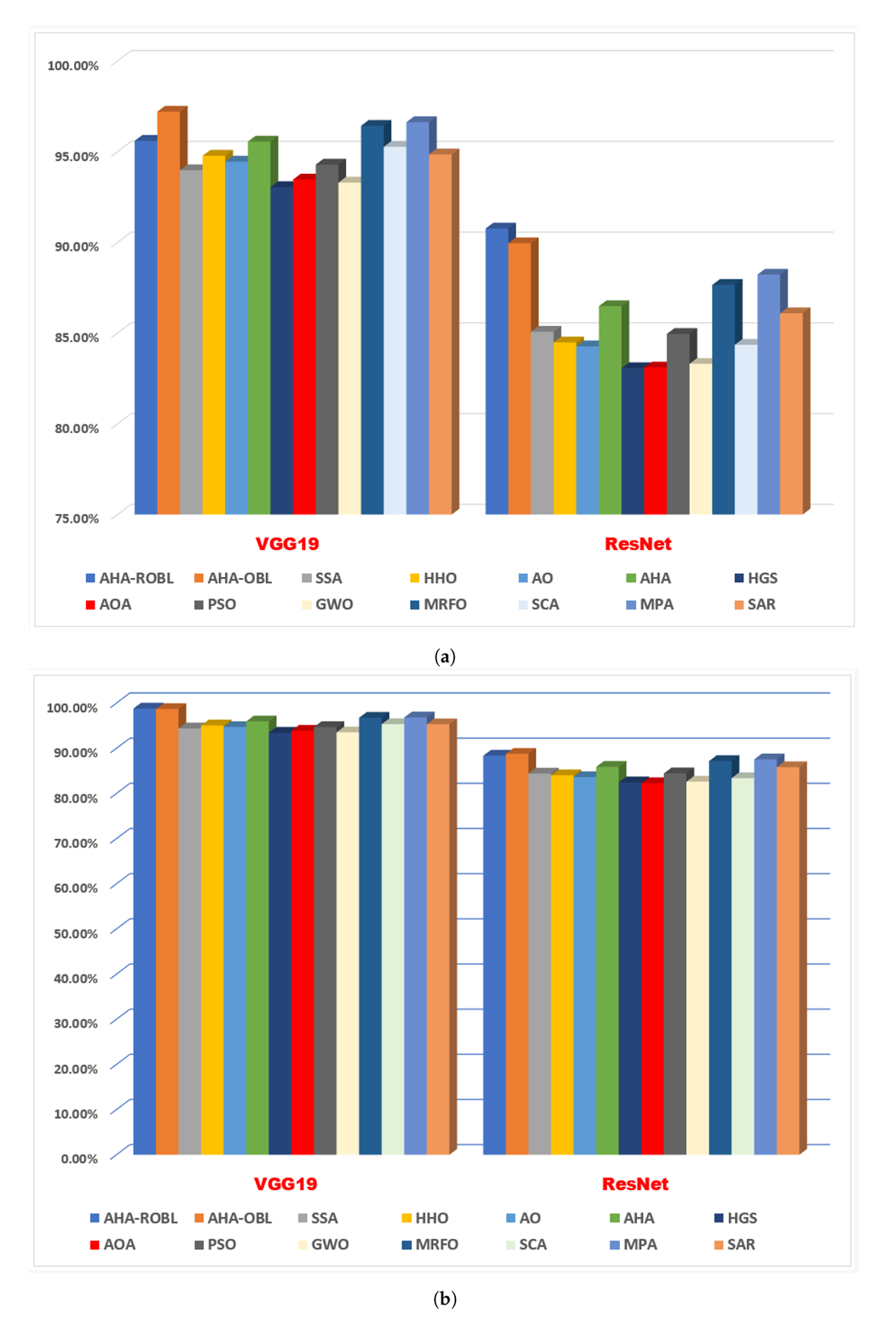 Mathematics 10 02675 g010 Mathematics 10 02675 g010
