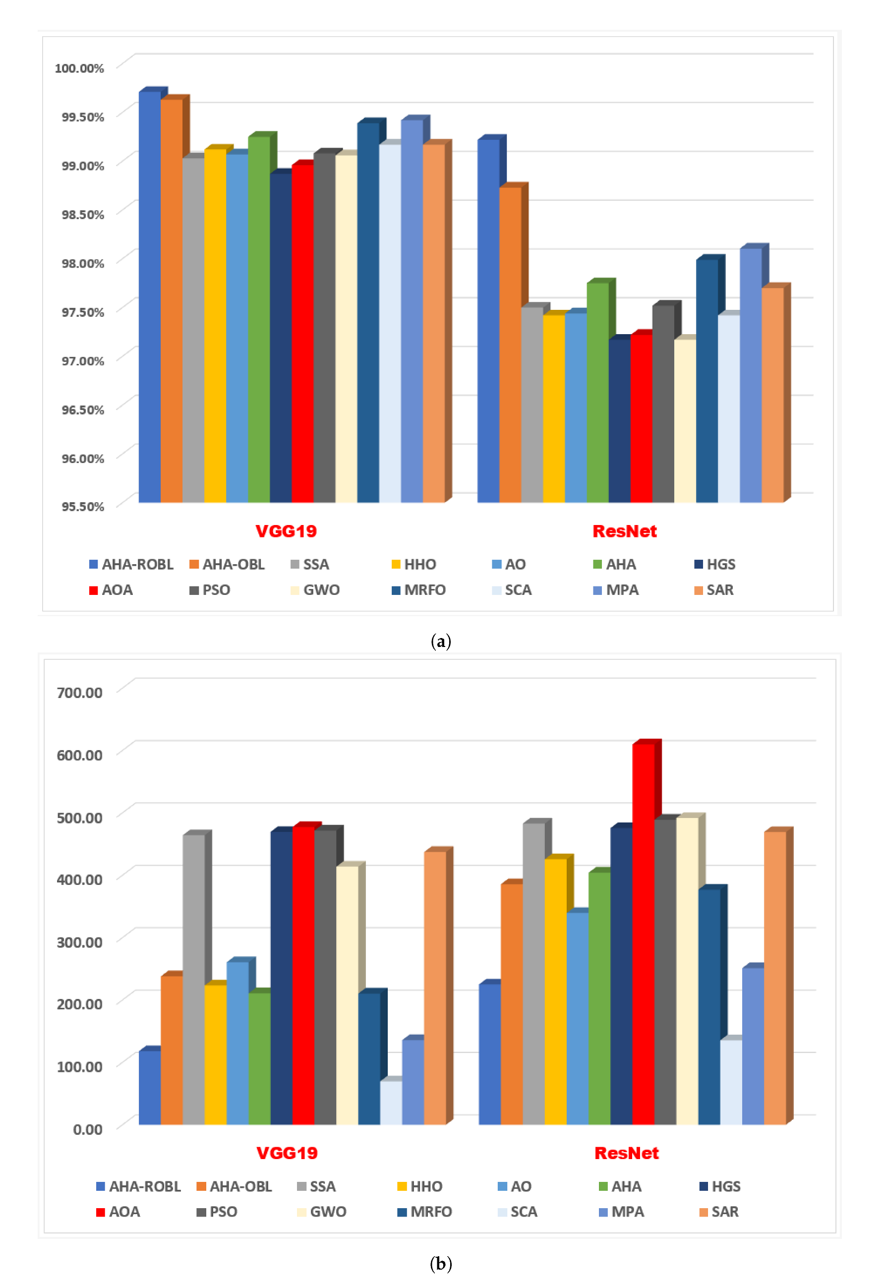 Mathematics 10 02675 g011 Mathematics 10 02675 g011