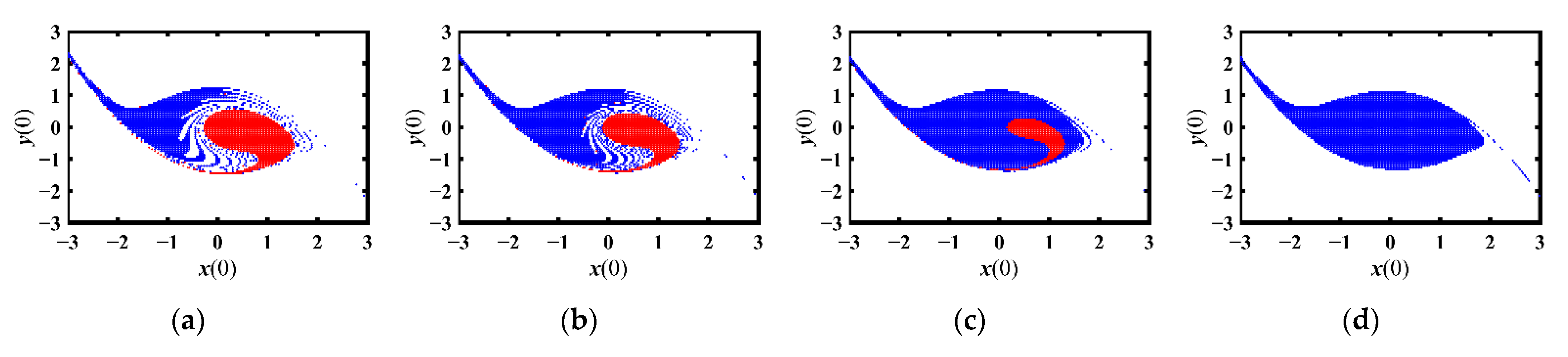 Mathematics 10 02676 g012