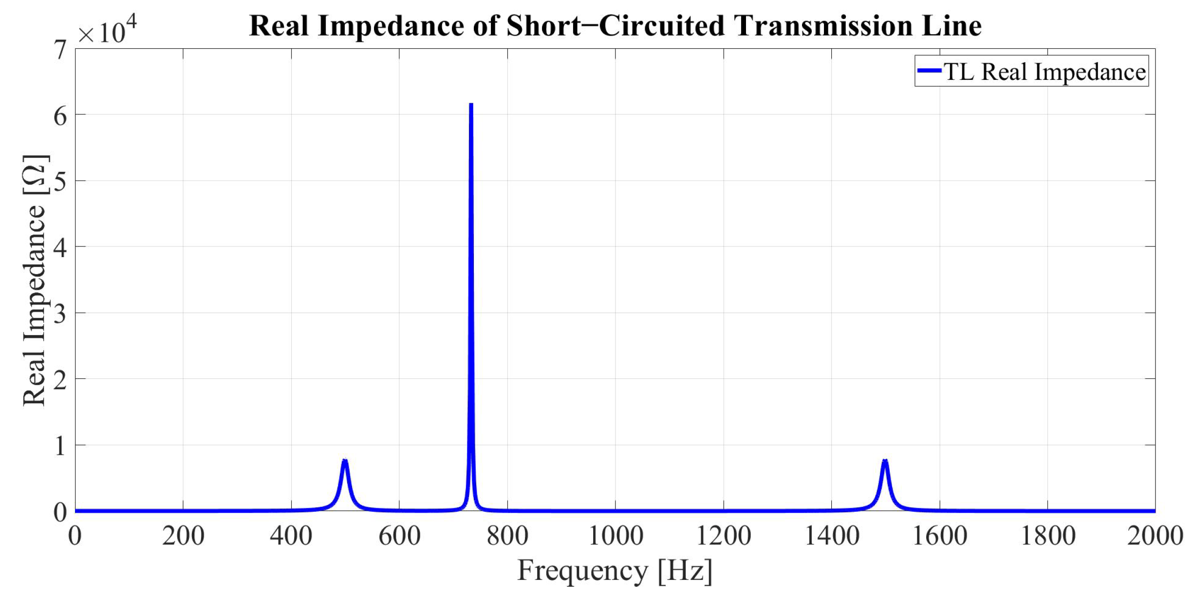 Mathematics 10 02677 g004