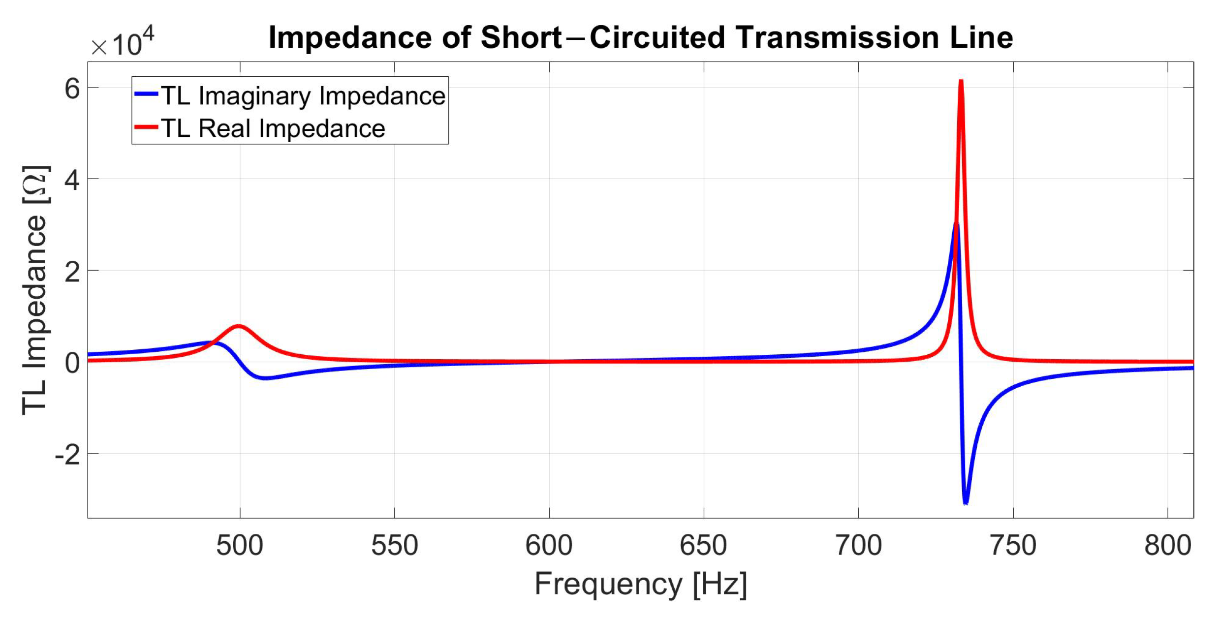 Mathematics 10 02677 g007