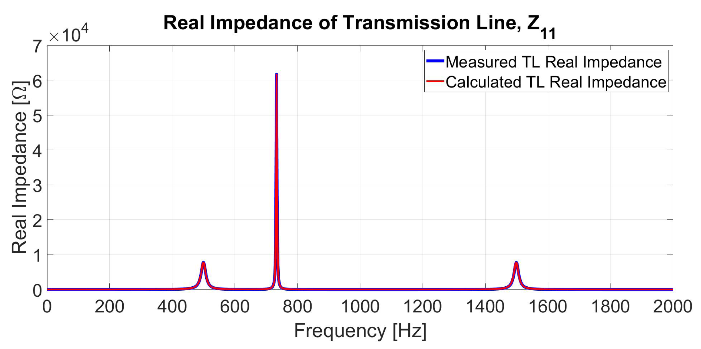 Mathematics 10 02677 g009