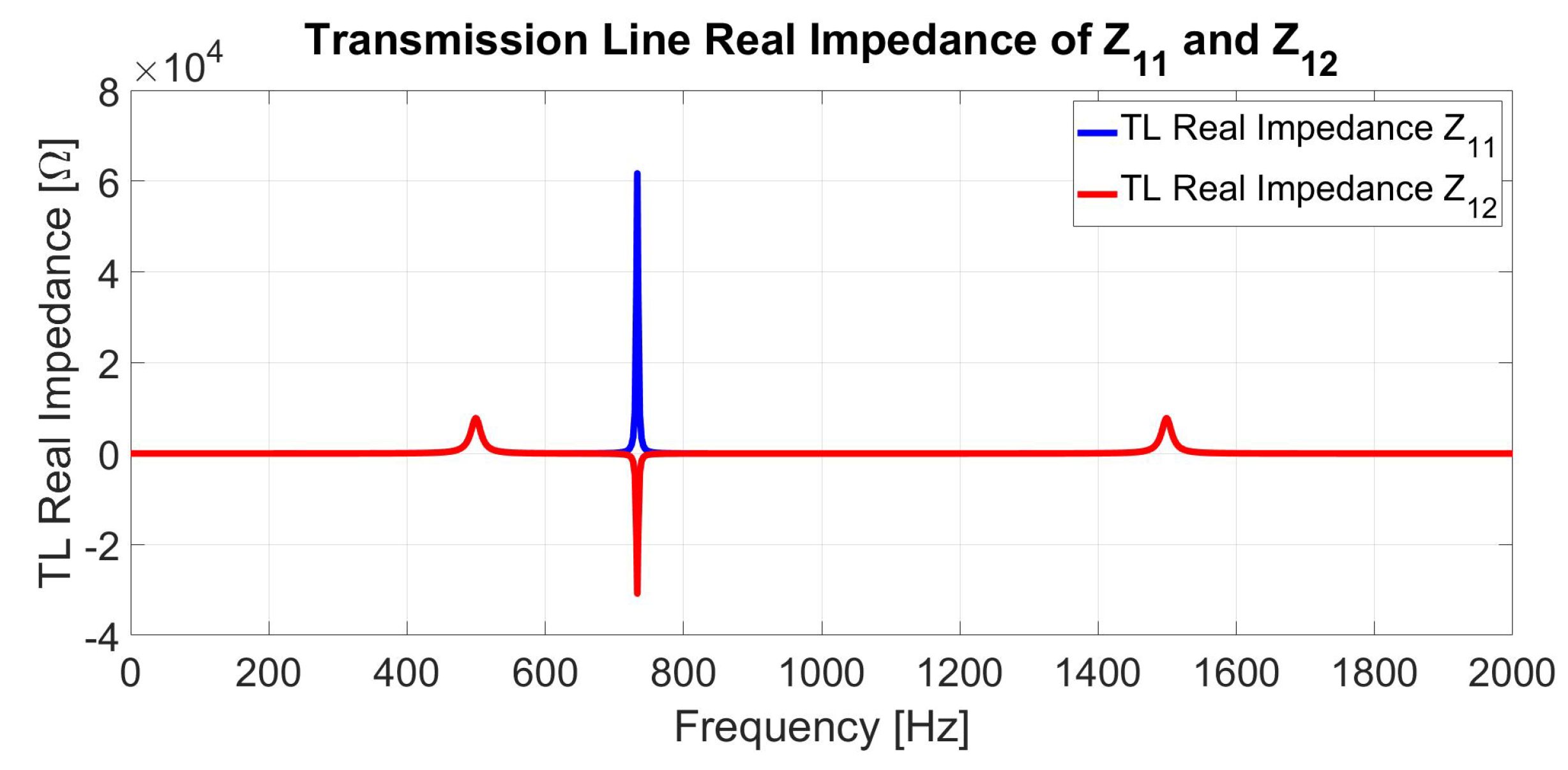 Mathematics 10 02677 g011