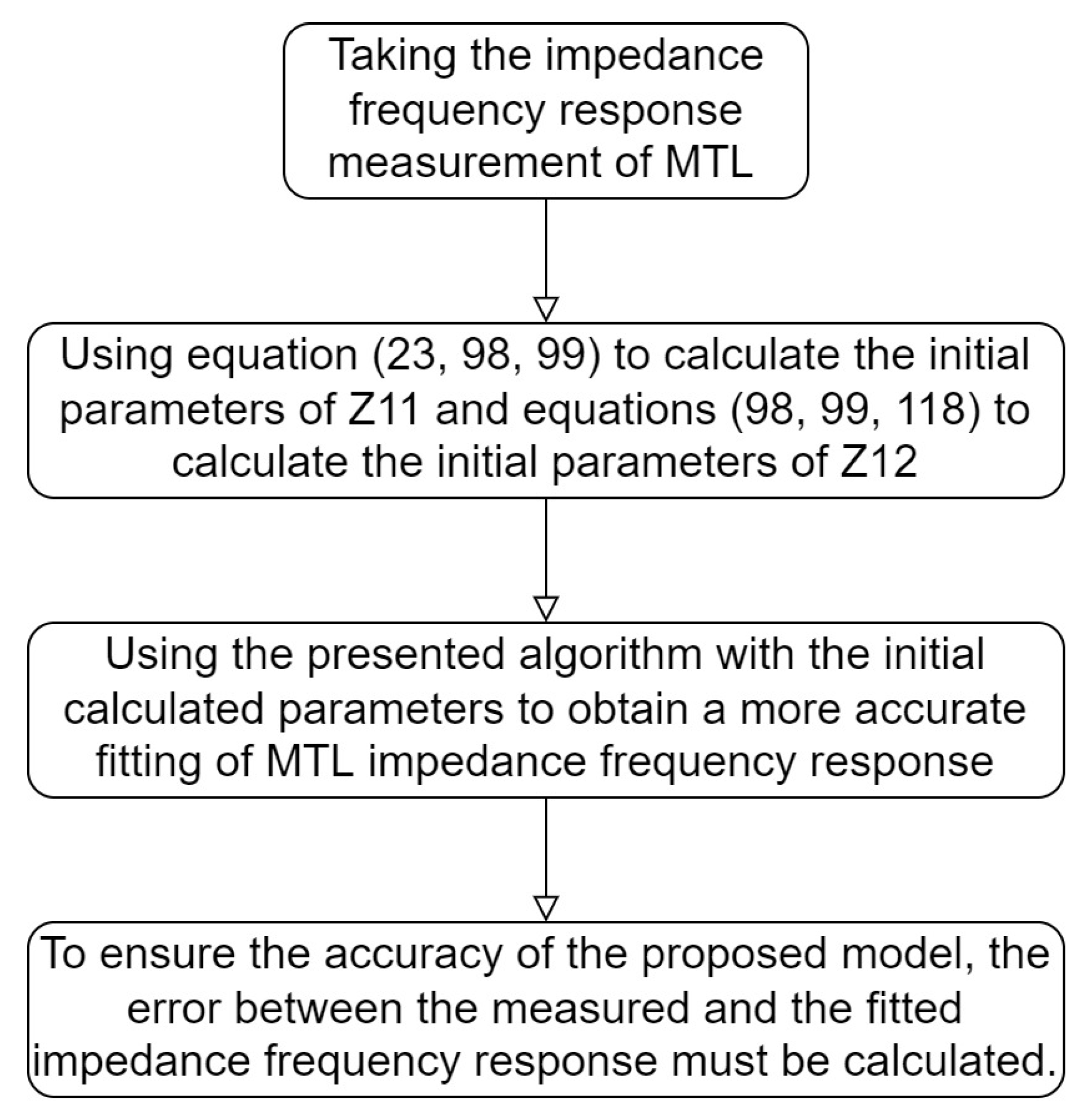 Mathematics 10 02677 g015