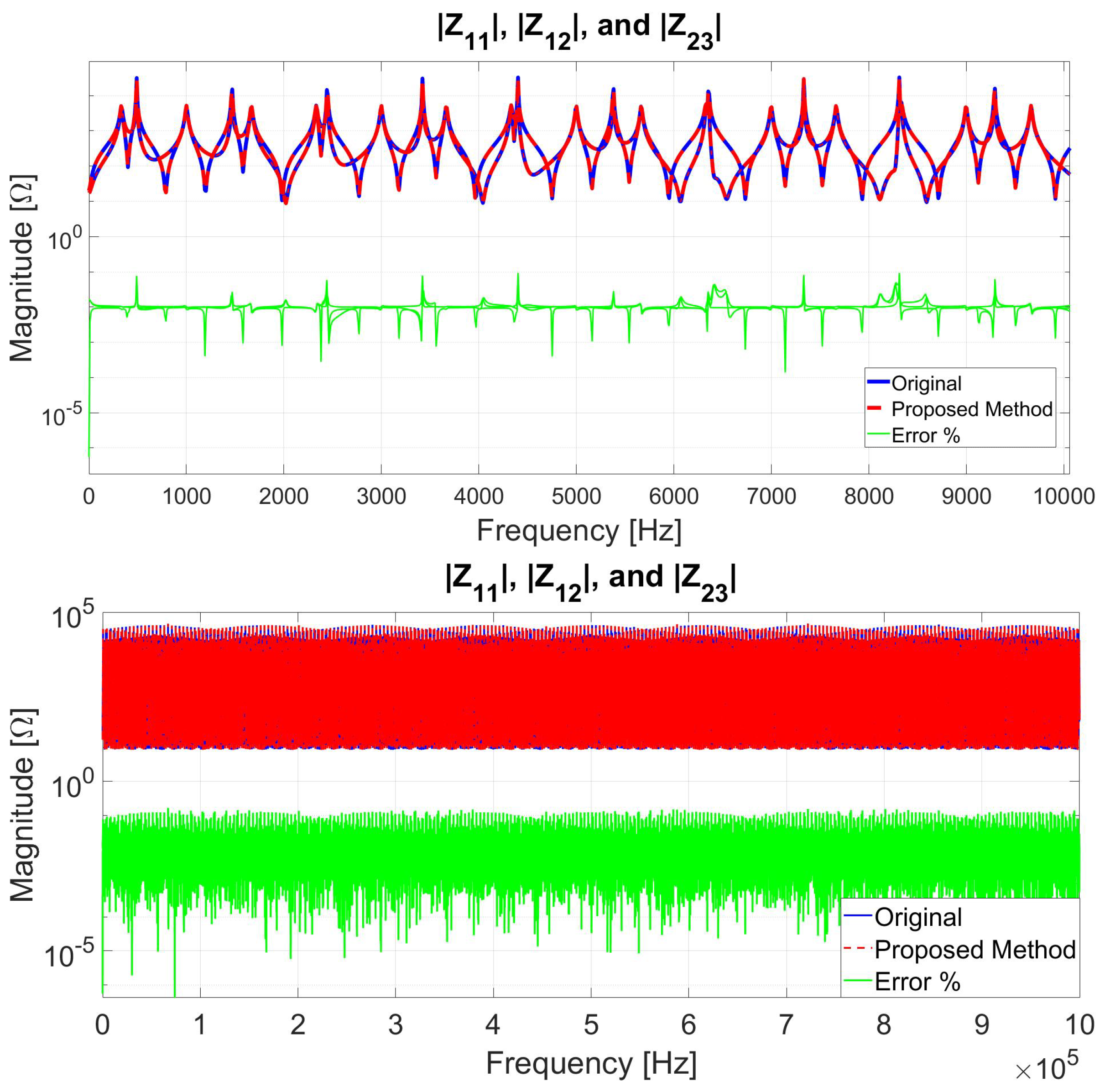 Mathematics 10 02677 g027
