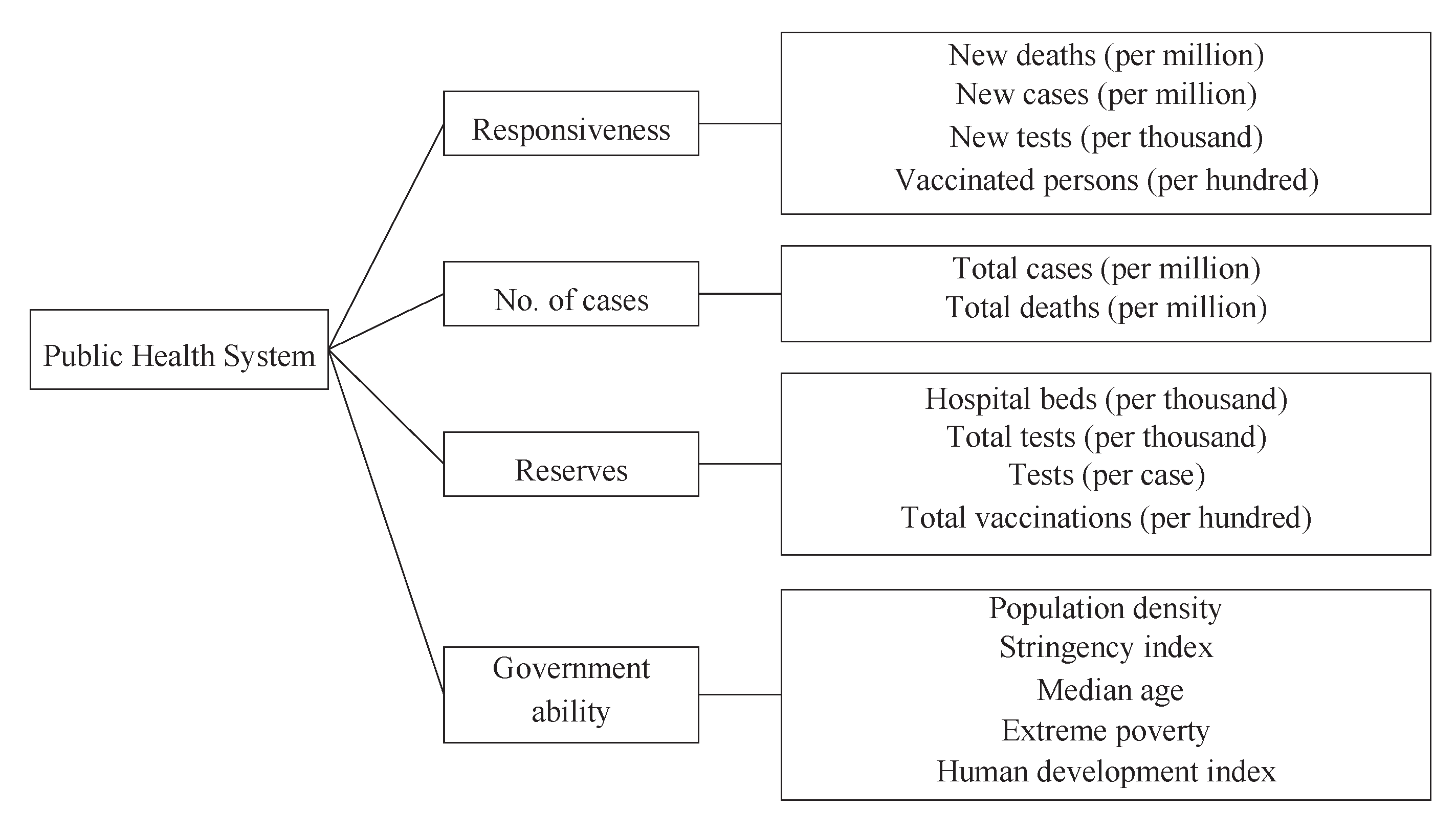 Mathematics 10 02678 g003