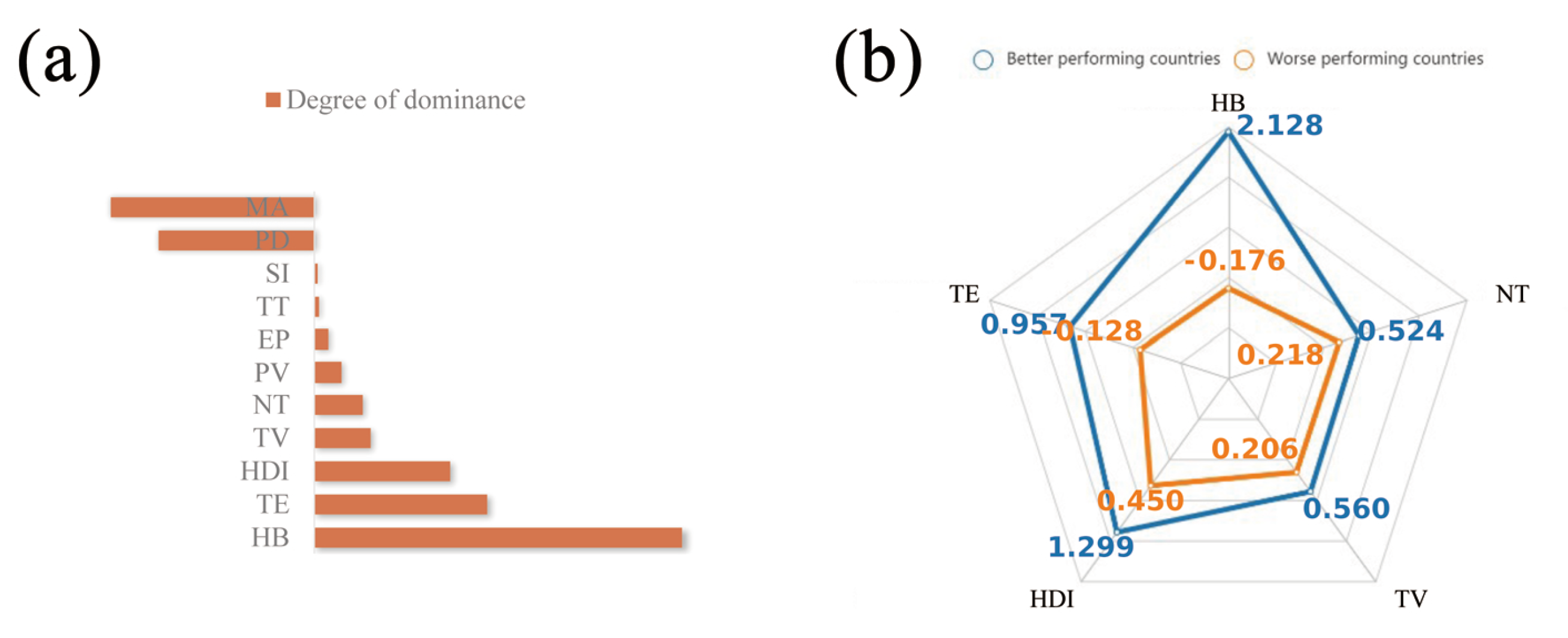 Mathematics 10 02678 g009