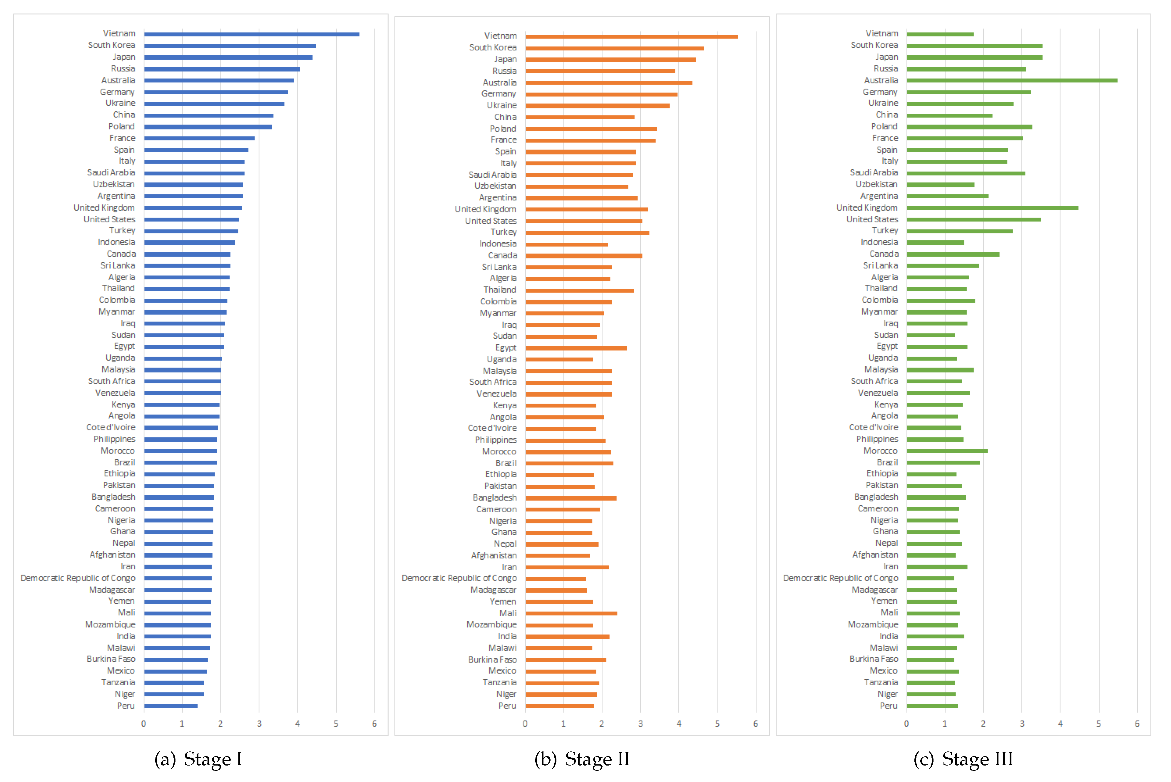 Mathematics 10 02678 g0a1