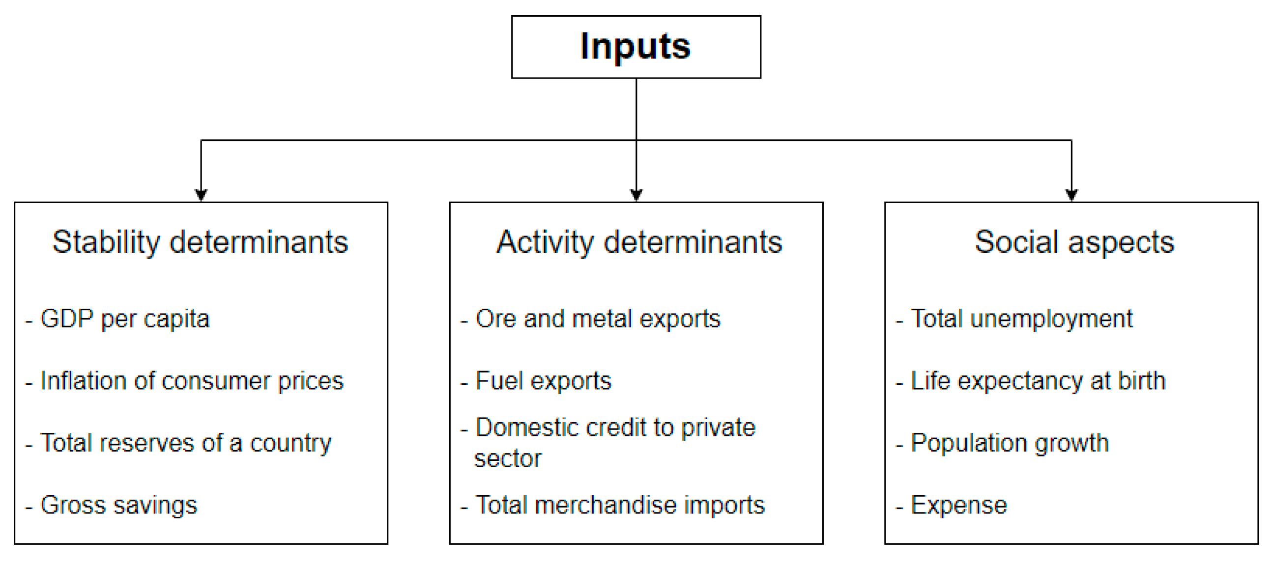 Mathematics 10 02679 g002