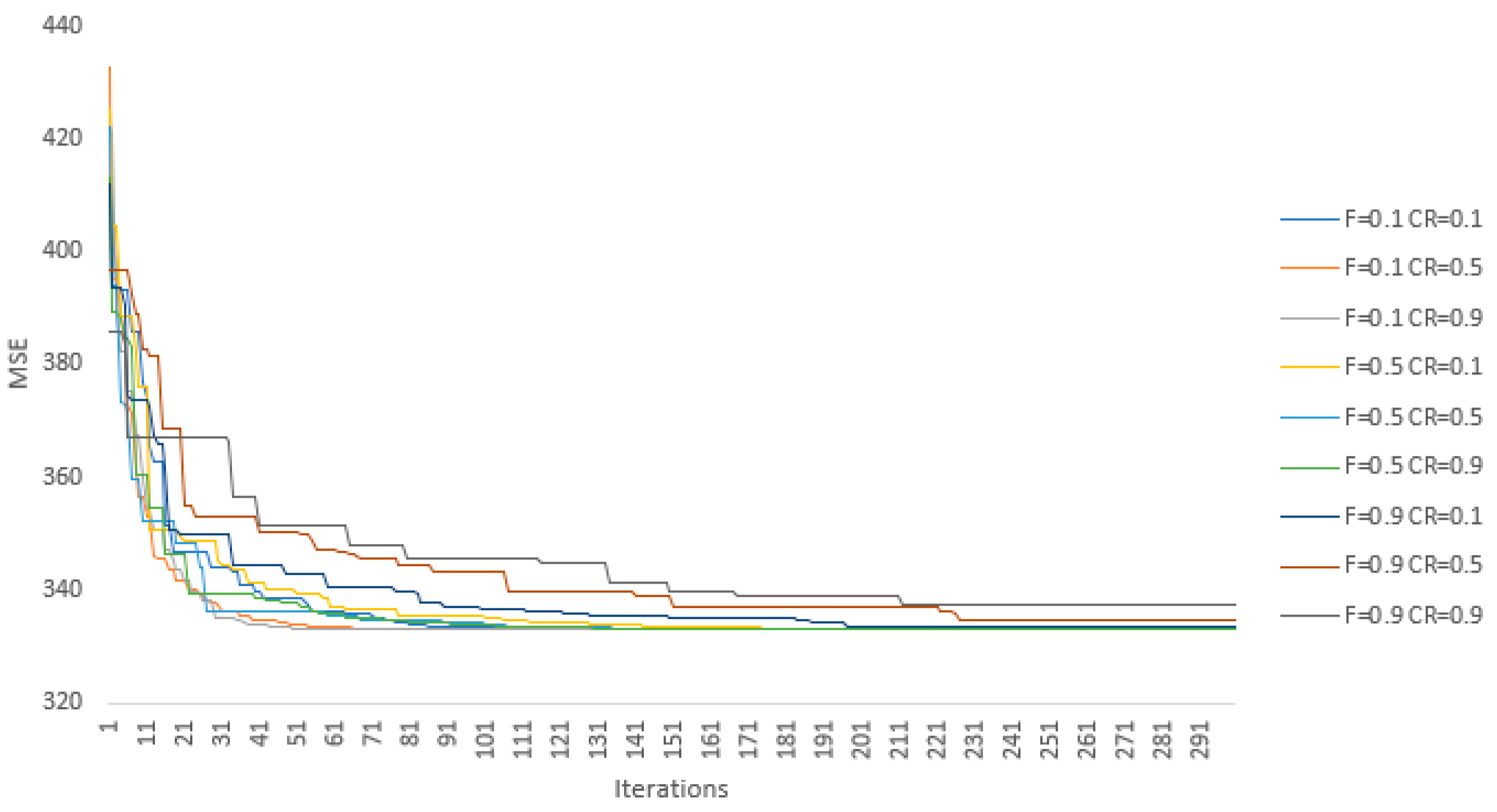 Mathematics 10 02679 g003
