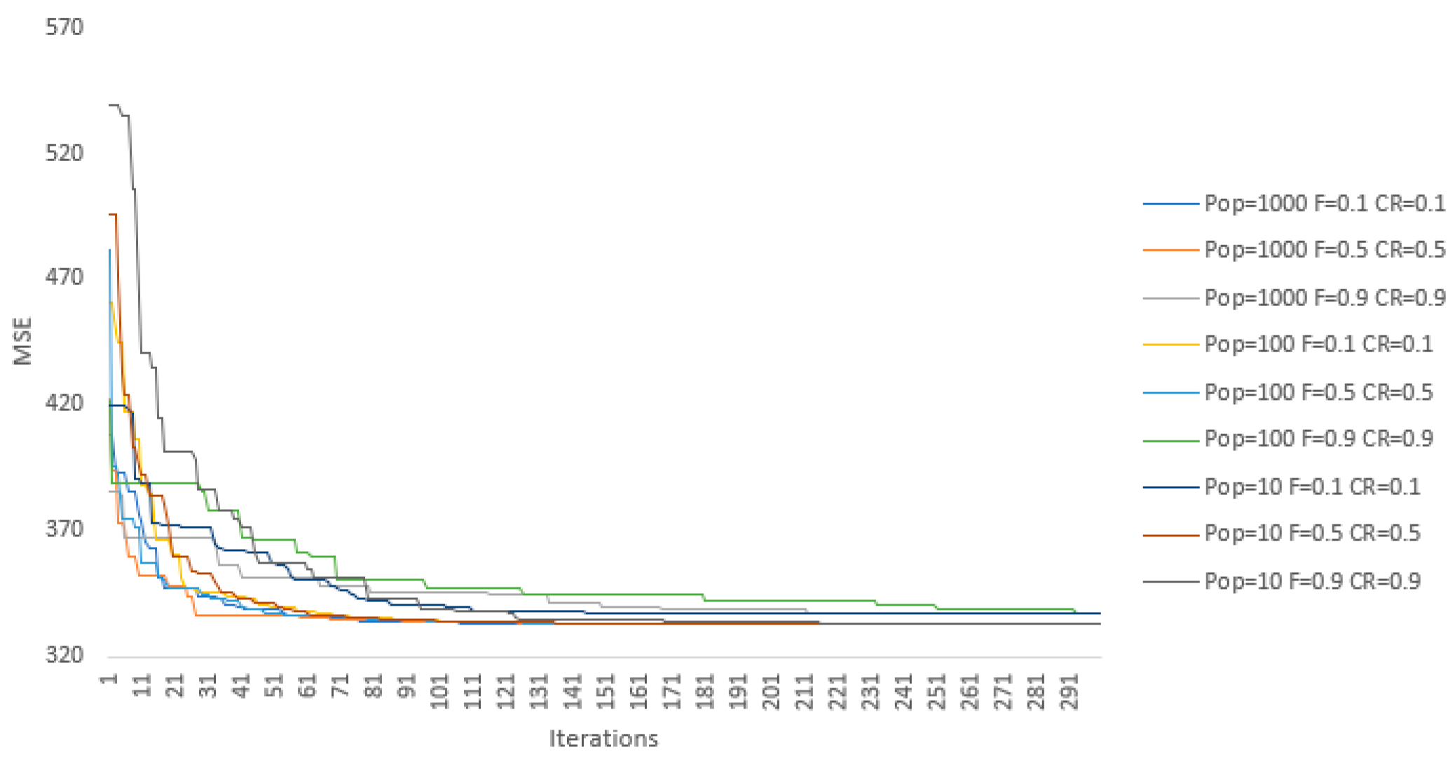 Mathematics 10 02679 g004