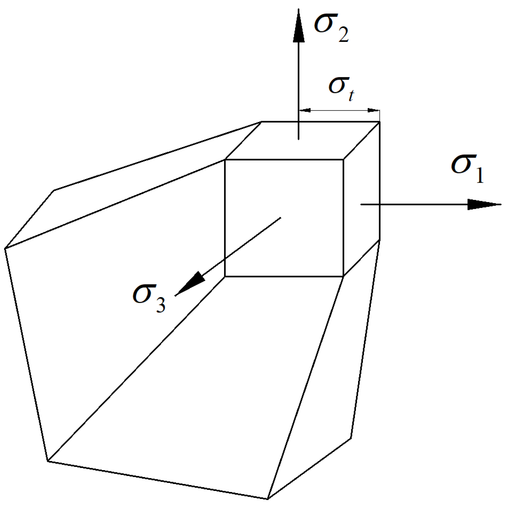 Mathematics 10 02681 g002 550