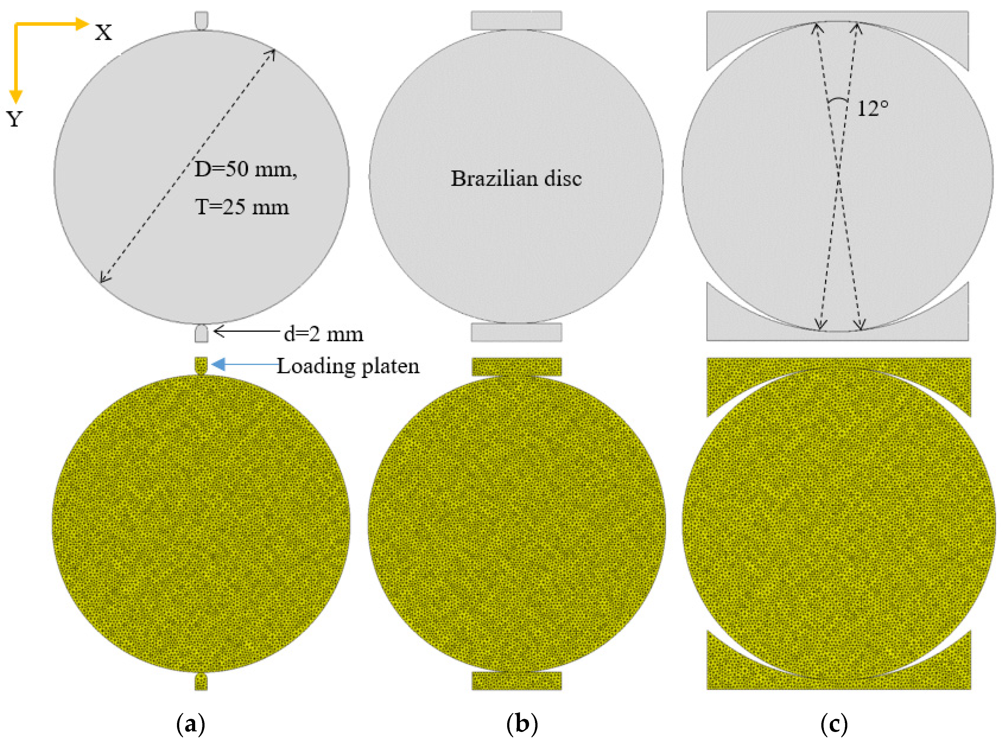 Mathematics 10 02681 g004 550