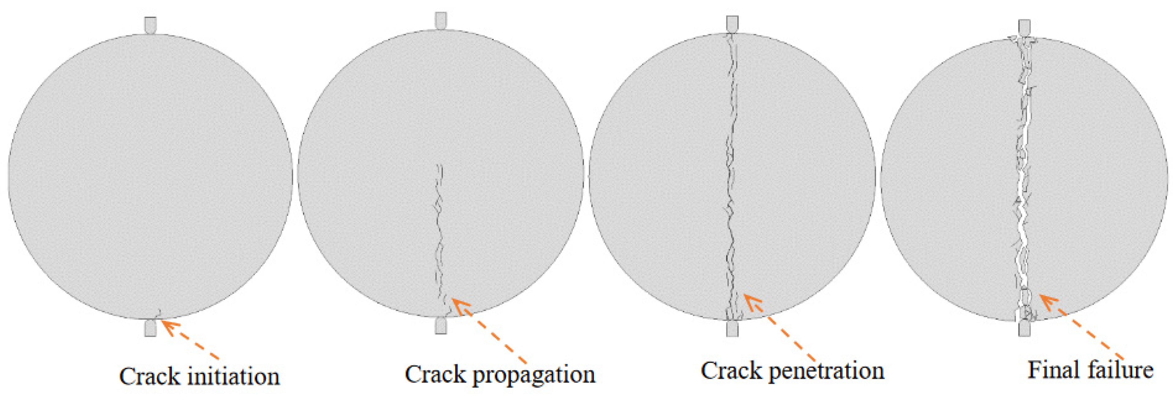Mathematics 10 02681 g008 550