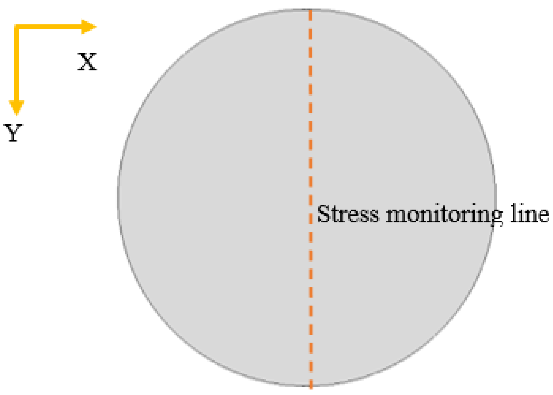 Mathematics 10 02681 g011 550