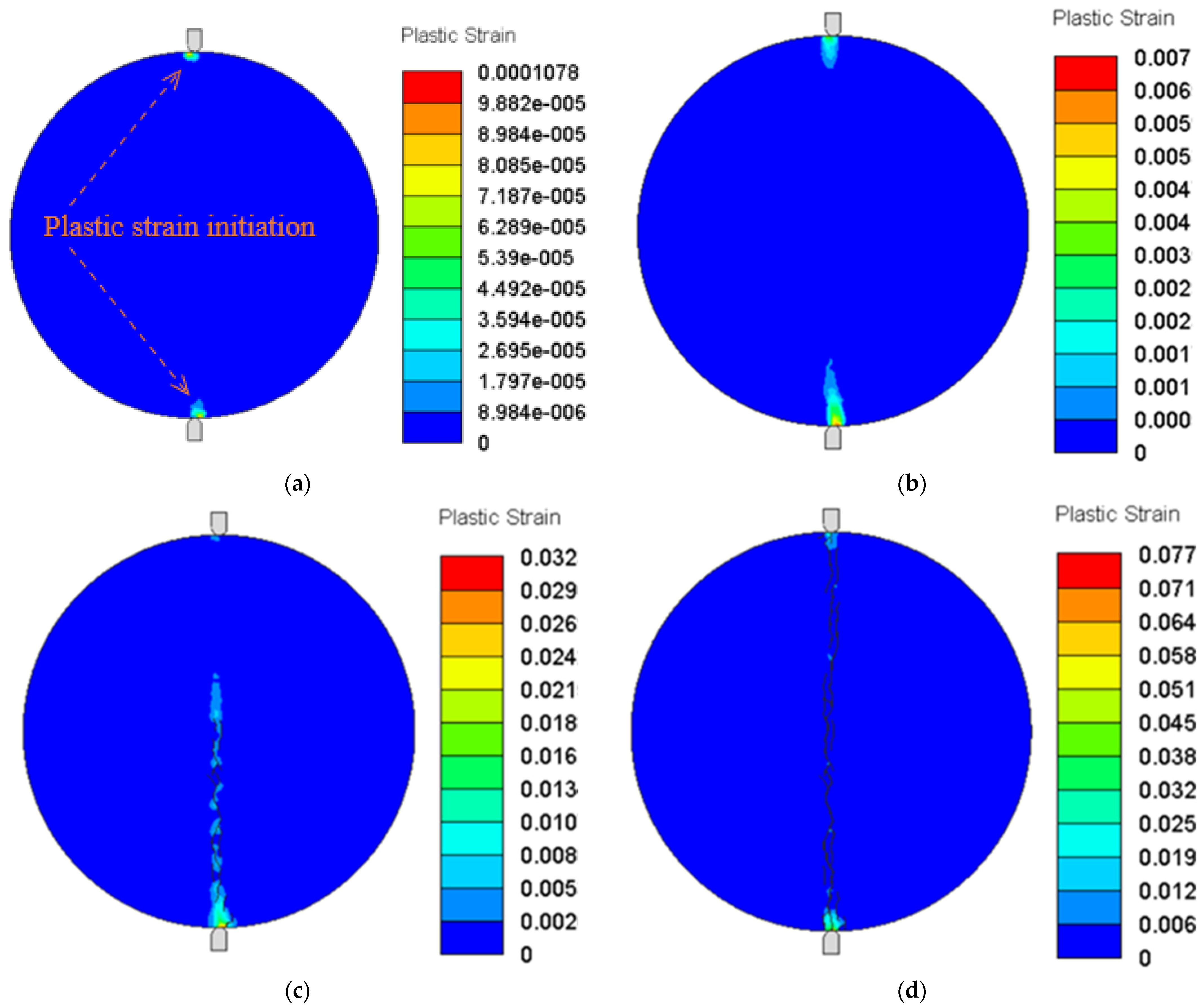 Mathematics 10 02681 g015 550