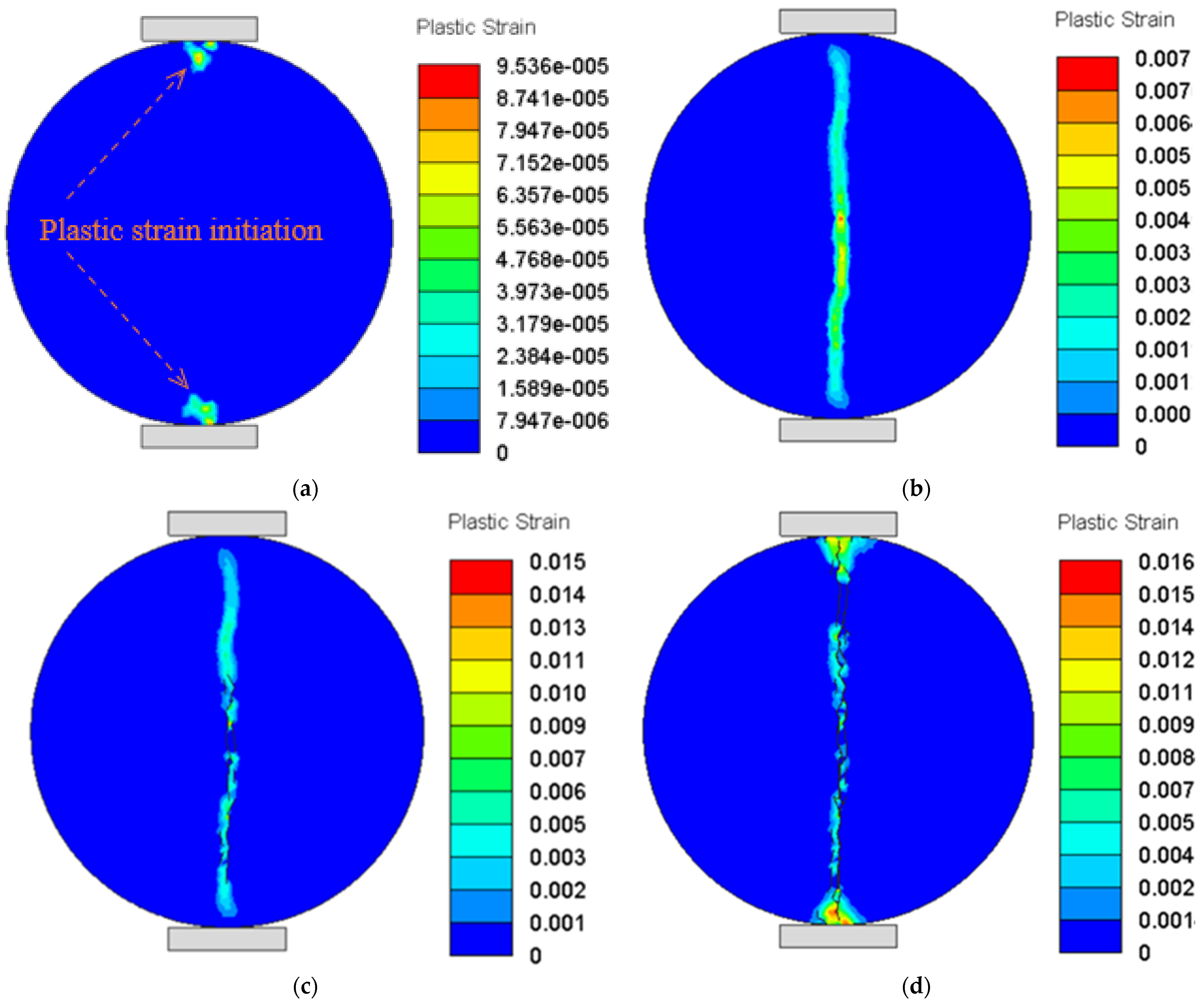 Mathematics 10 02681 g016 550