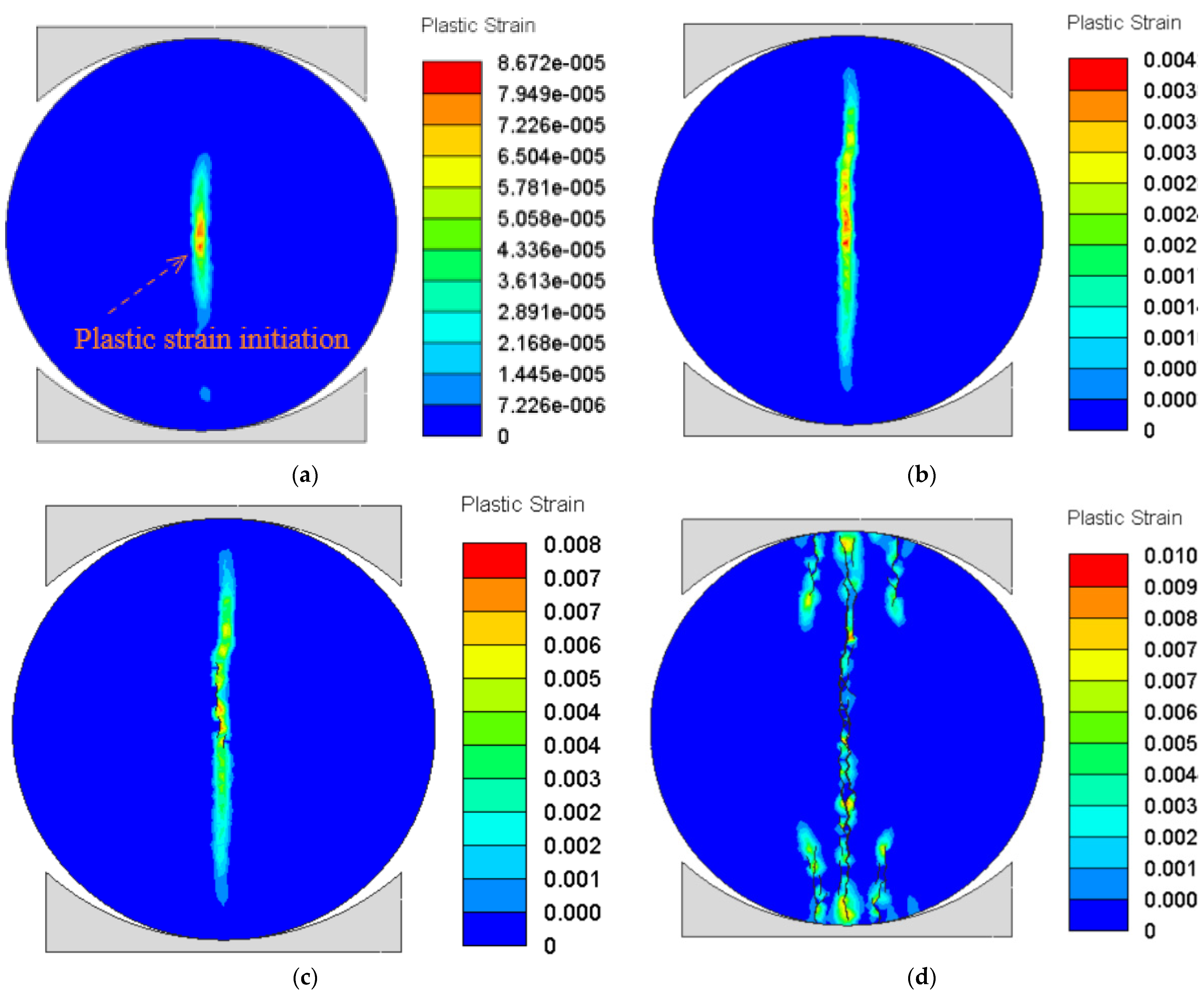 Mathematics 10 02681 g017 550