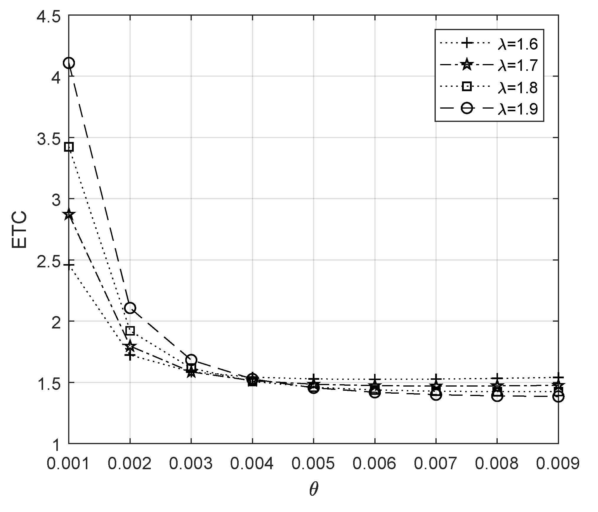 Mathematics 10 02682 g002 Mathematics 10 02682 g002
