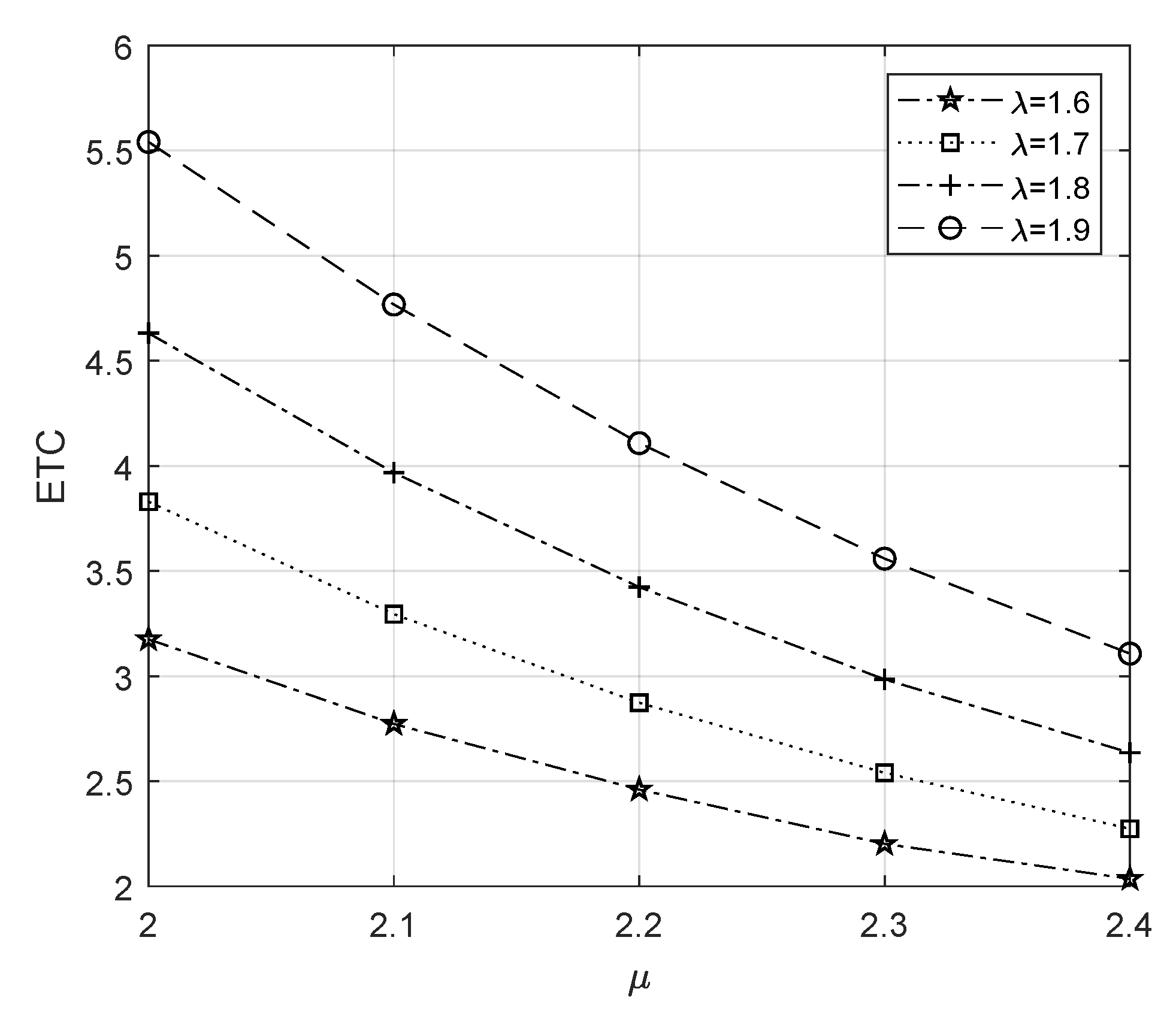 Mathematics 10 02682 g003 Mathematics 10 02682 g003