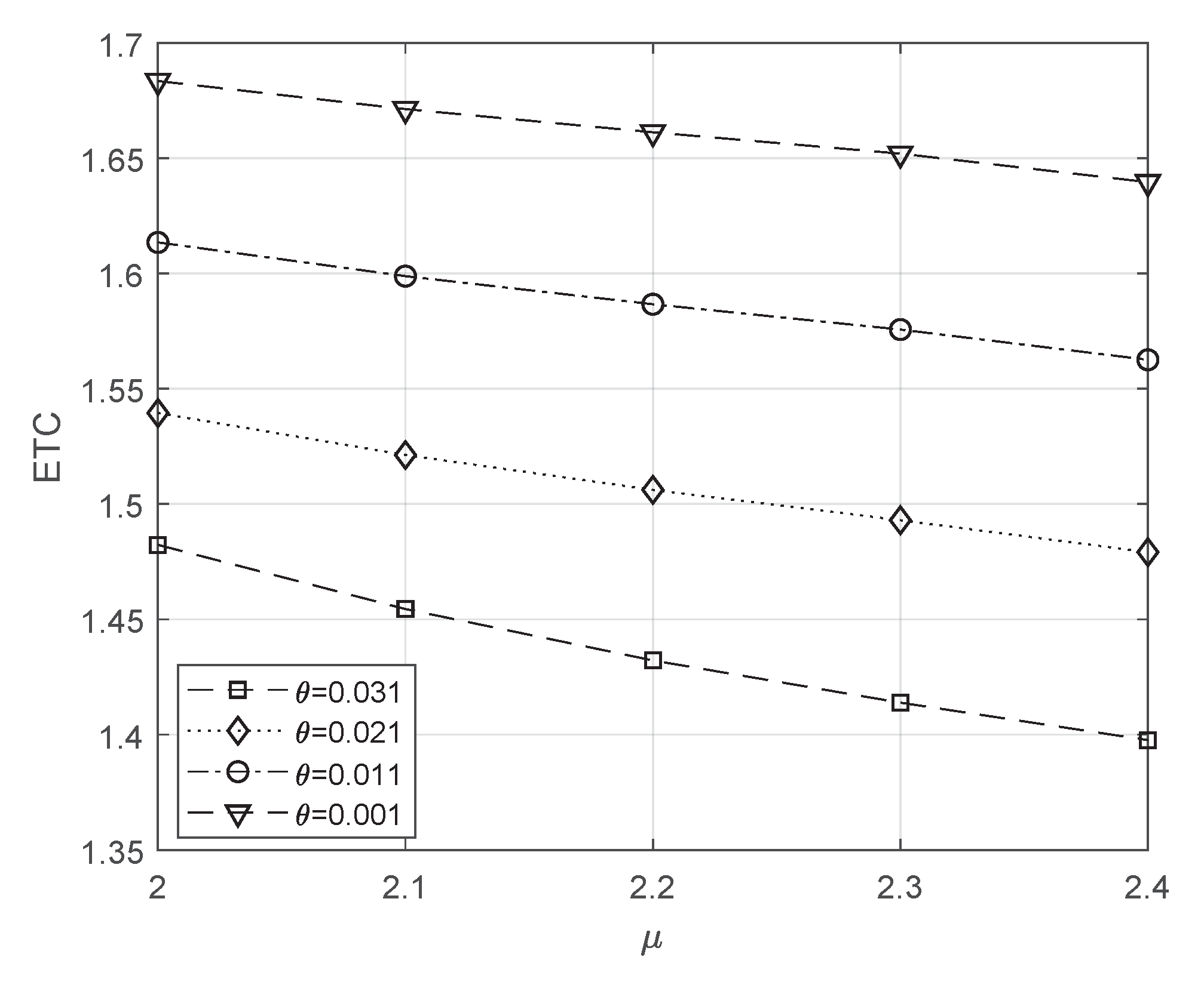 Mathematics 10 02682 g004 Mathematics 10 02682 g004