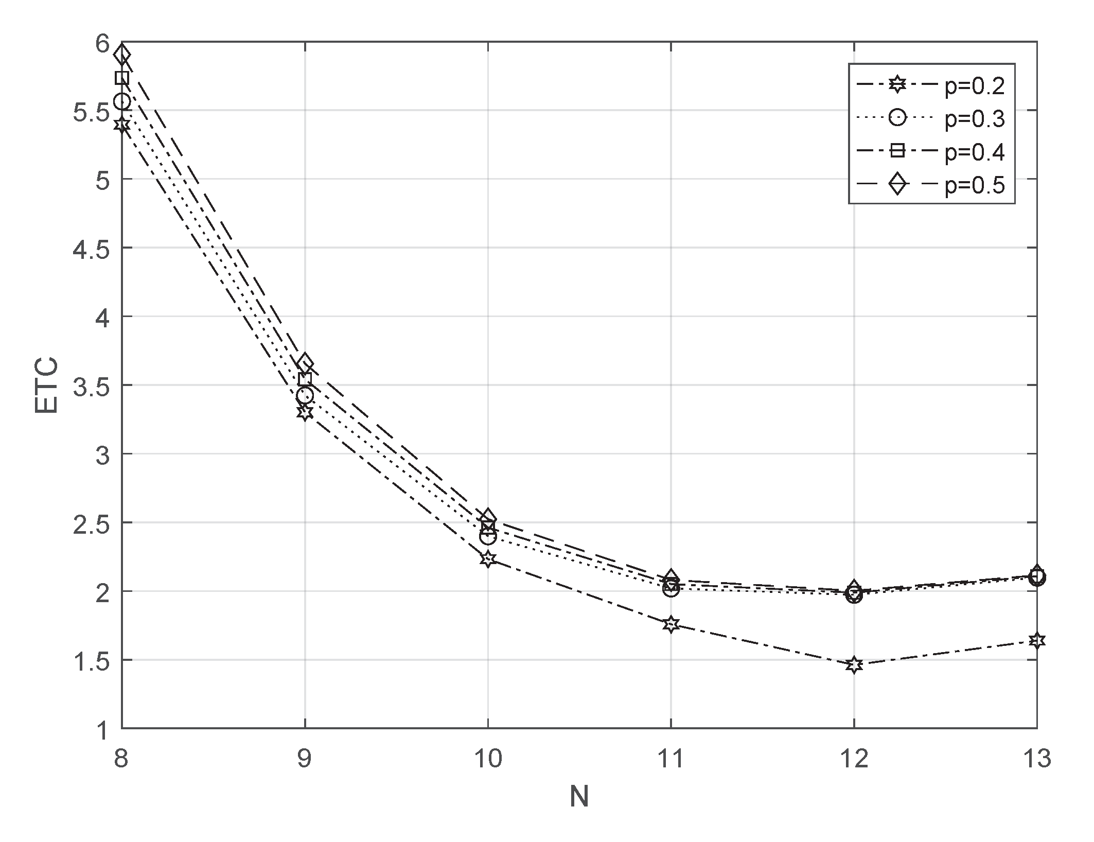 Mathematics 10 02682 g005 Mathematics 10 02682 g005