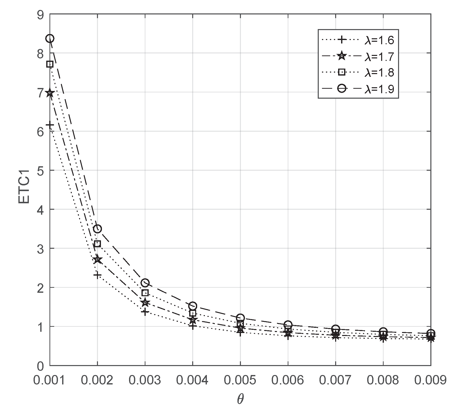 Mathematics 10 02682 g006 Mathematics 10 02682 g006