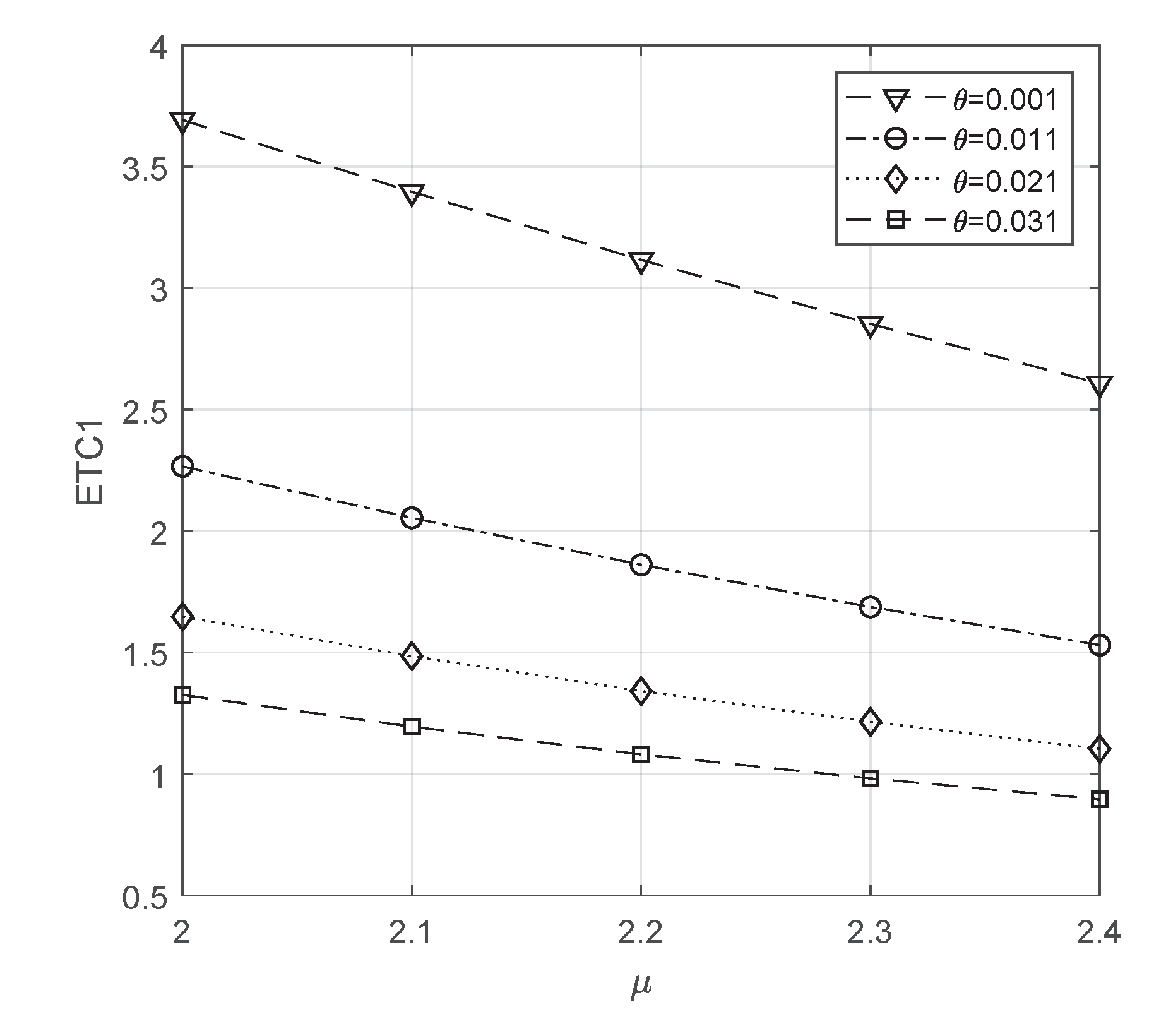 Mathematics 10 02682 g008 Mathematics 10 02682 g008