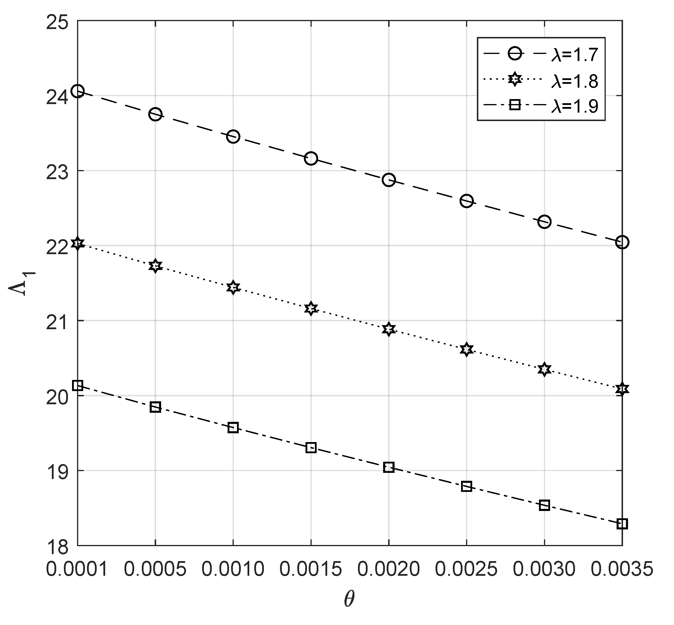 Mathematics 10 02682 g010 Mathematics 10 02682 g010