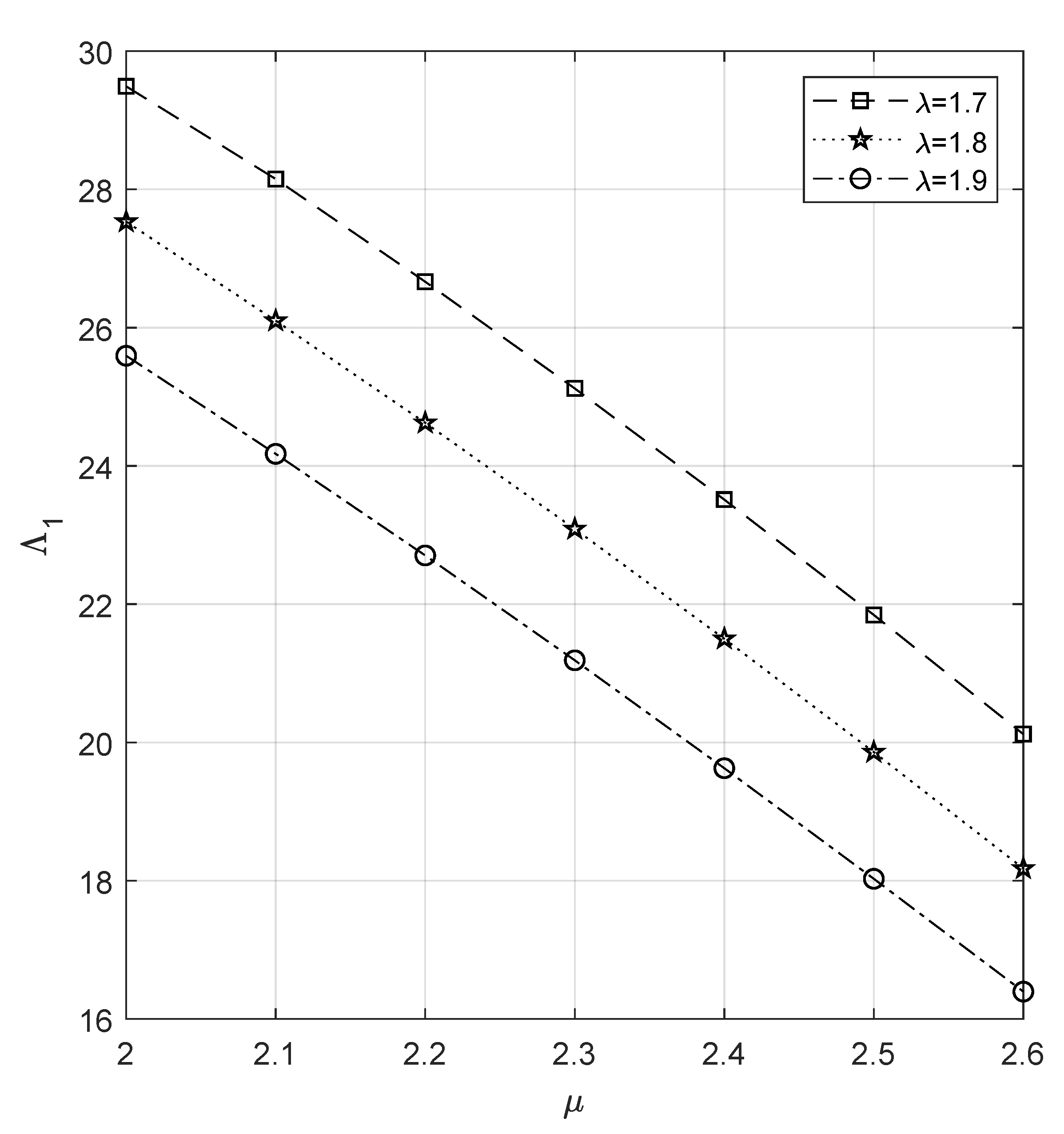Mathematics 10 02682 g011 Mathematics 10 02682 g011