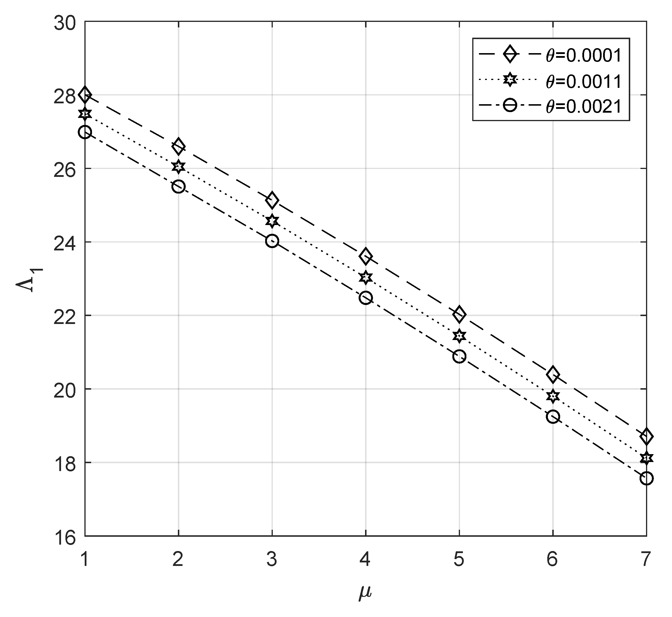 Mathematics 10 02682 g012 Mathematics 10 02682 g012